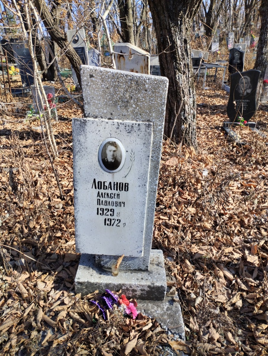 Лобанов Алексей Павлович
