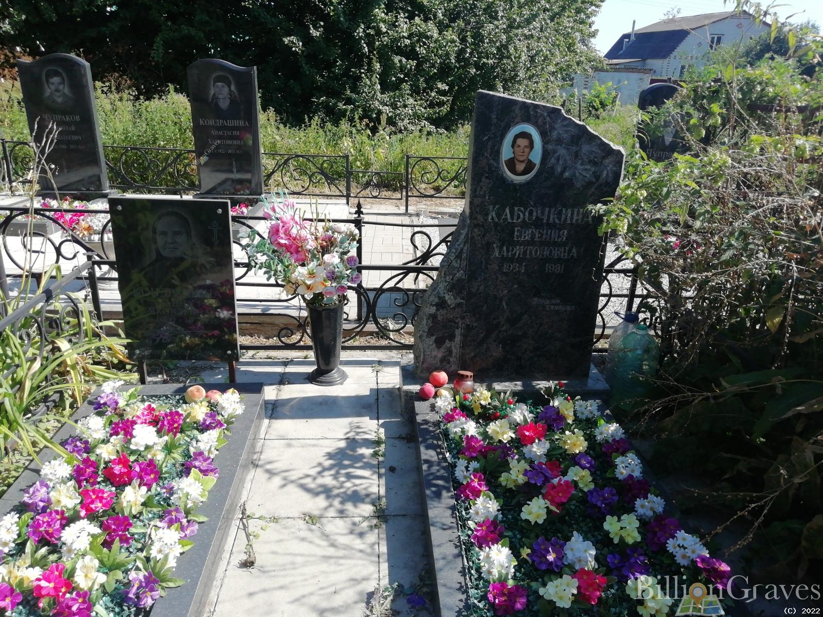 Кондрашина Анна Яковлевна