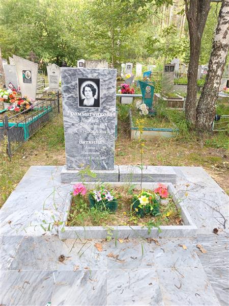 Вяткина Анна Ивановна