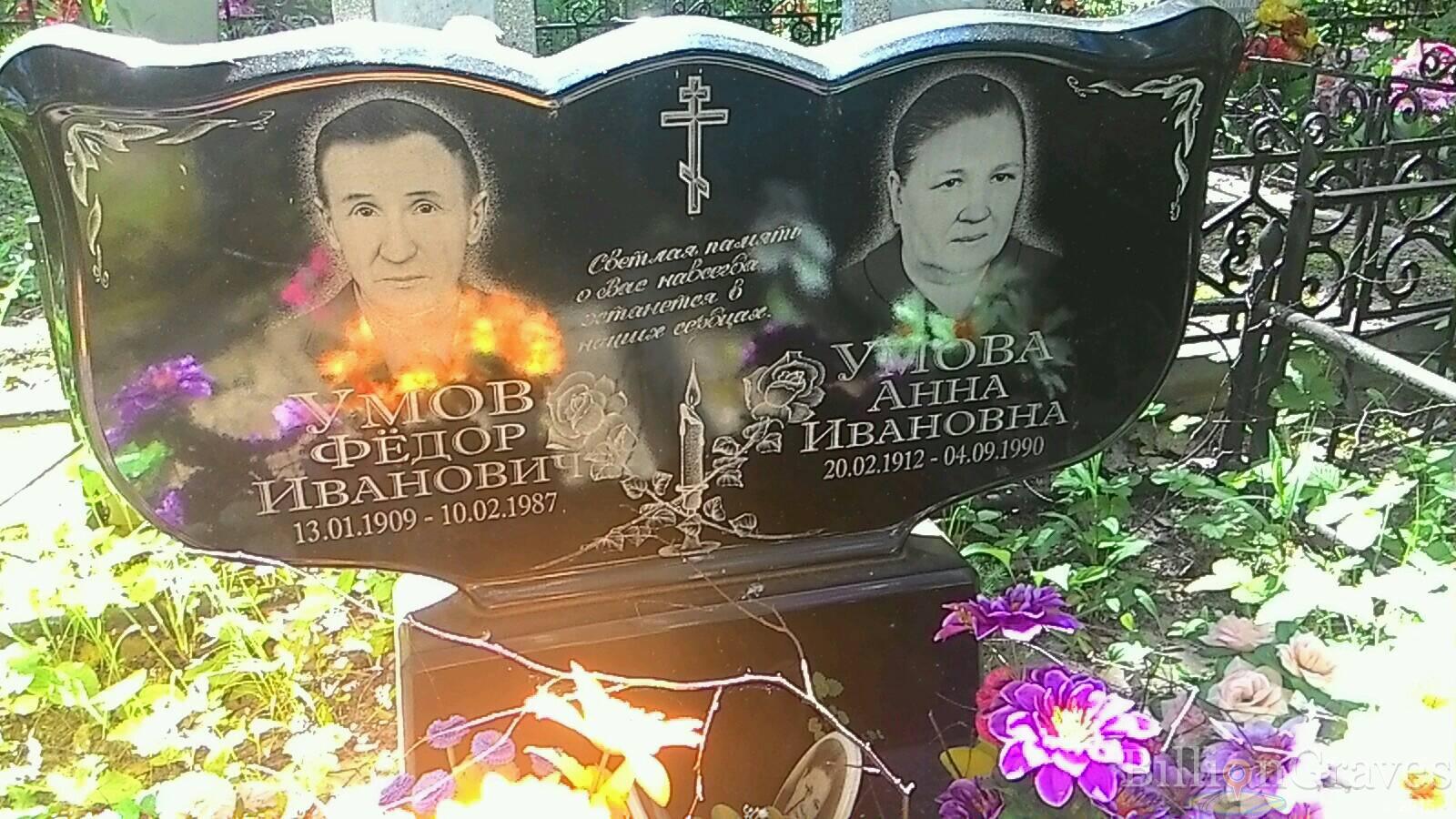 Умов Федор Иванович