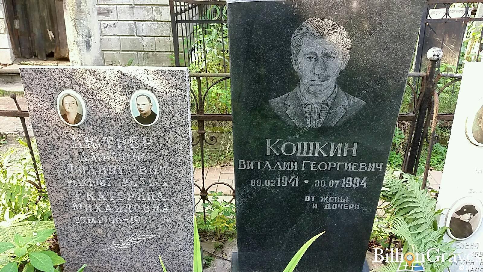Кютнер Дмитрий Людвигович