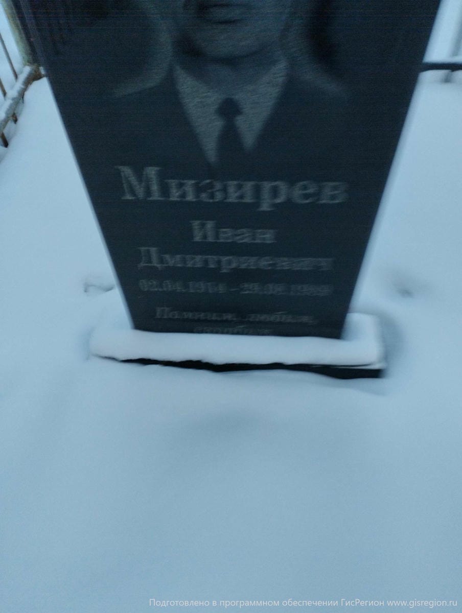 Мизирев Иван Дмитриевич