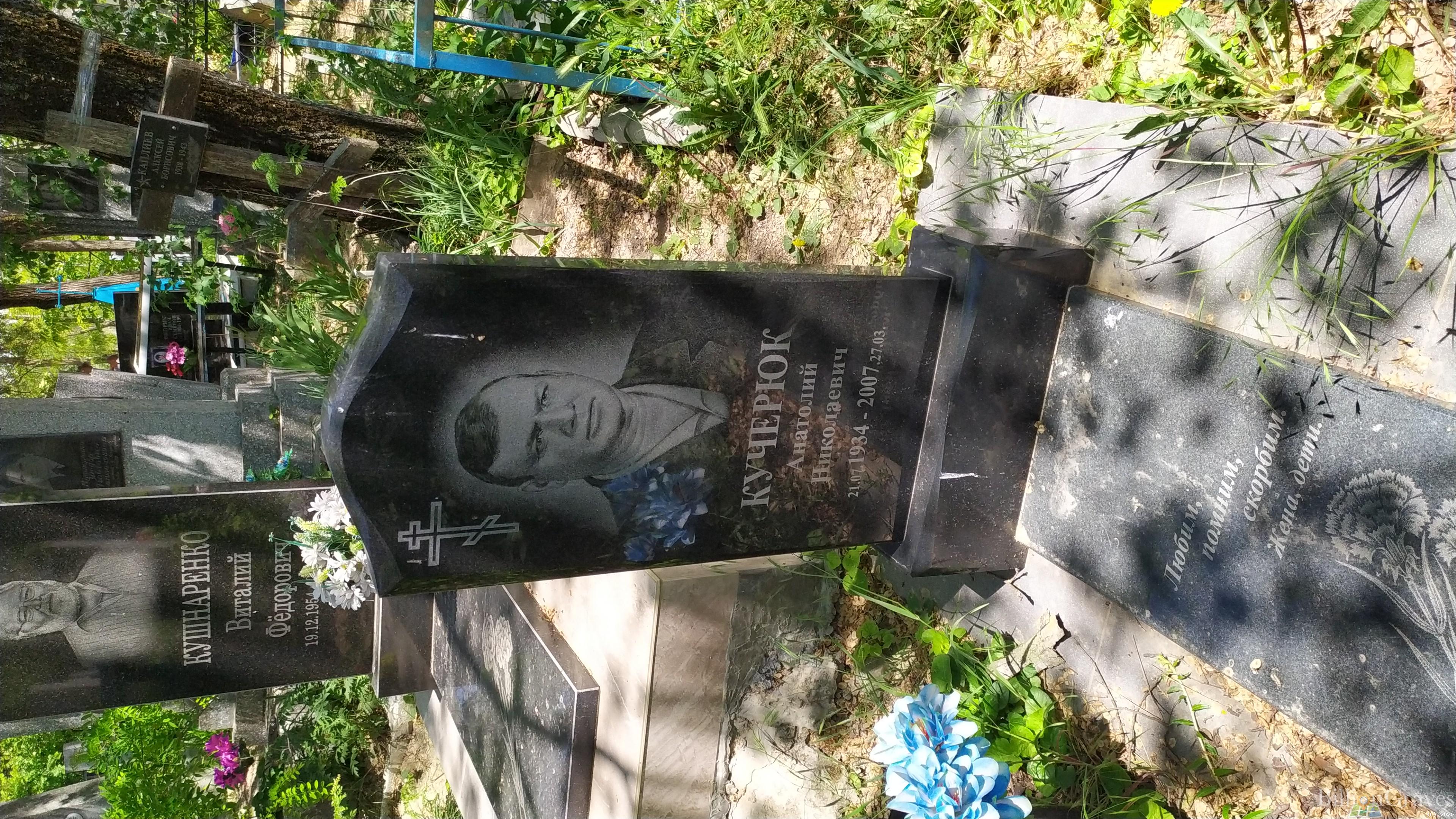 Кучерюк Анатолий Николаевич