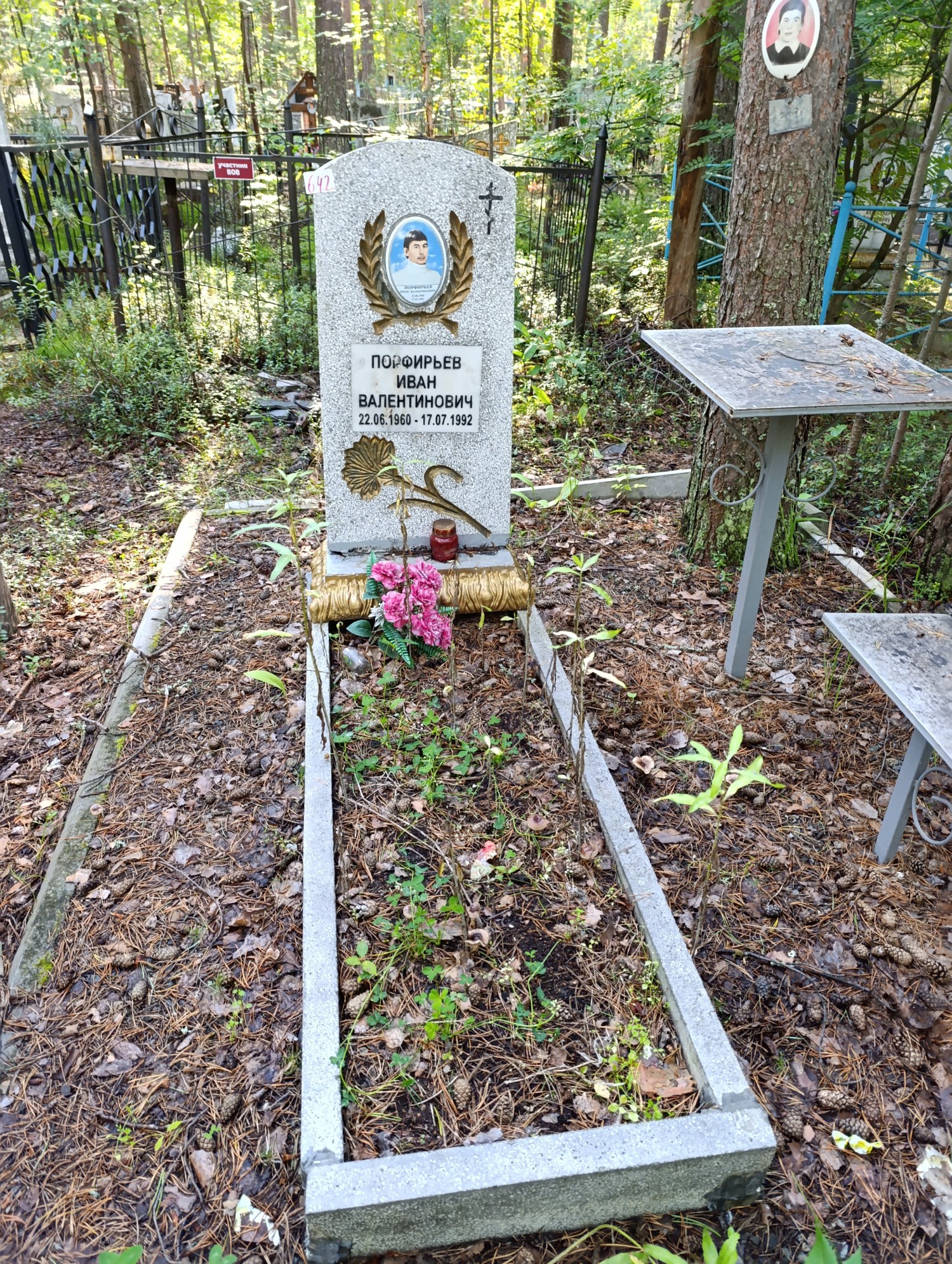 Порфирьев Иван Валентинович