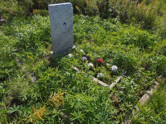 Багаев Николай Максимович