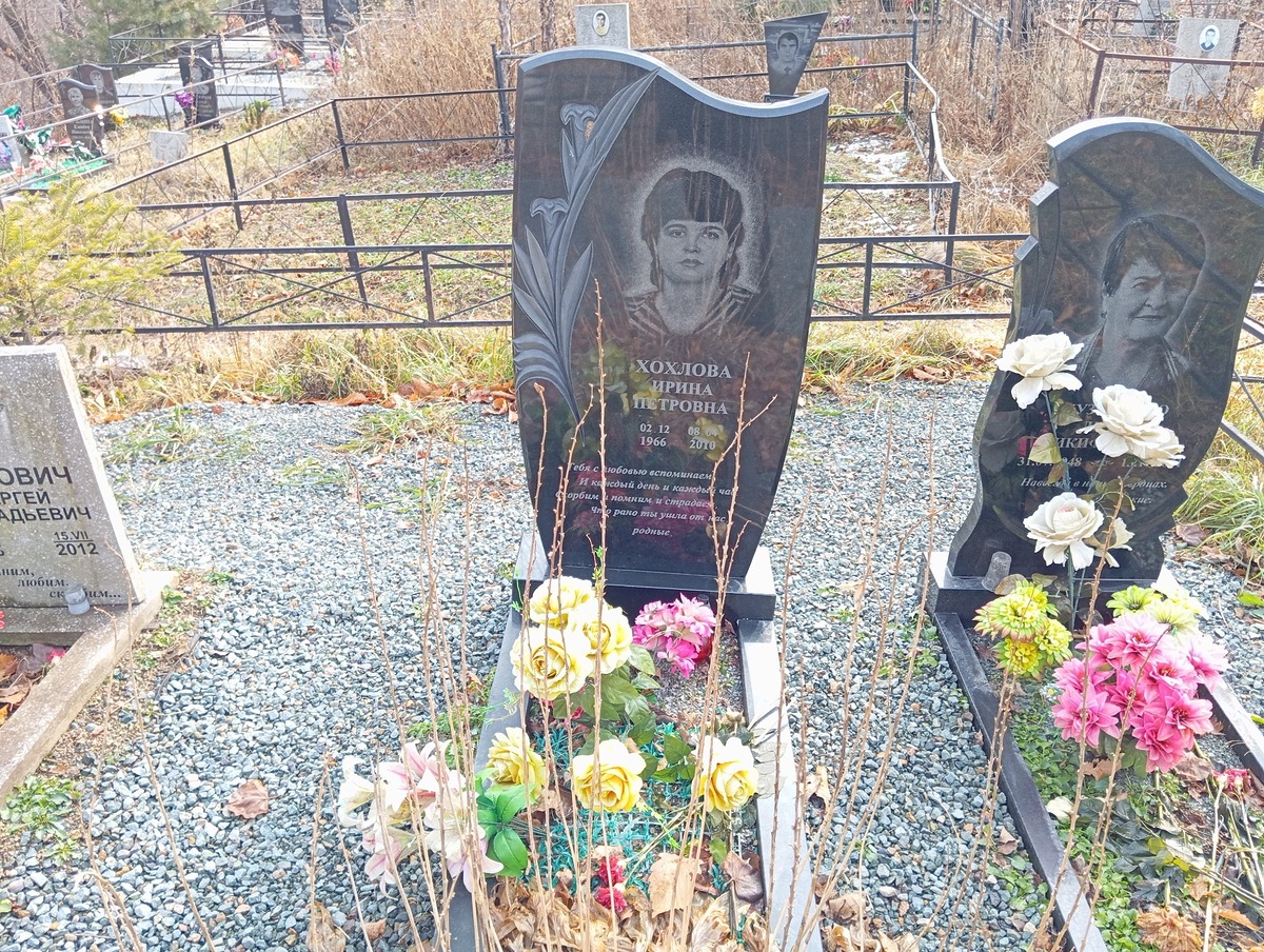 Хохлова Ирина Петровна