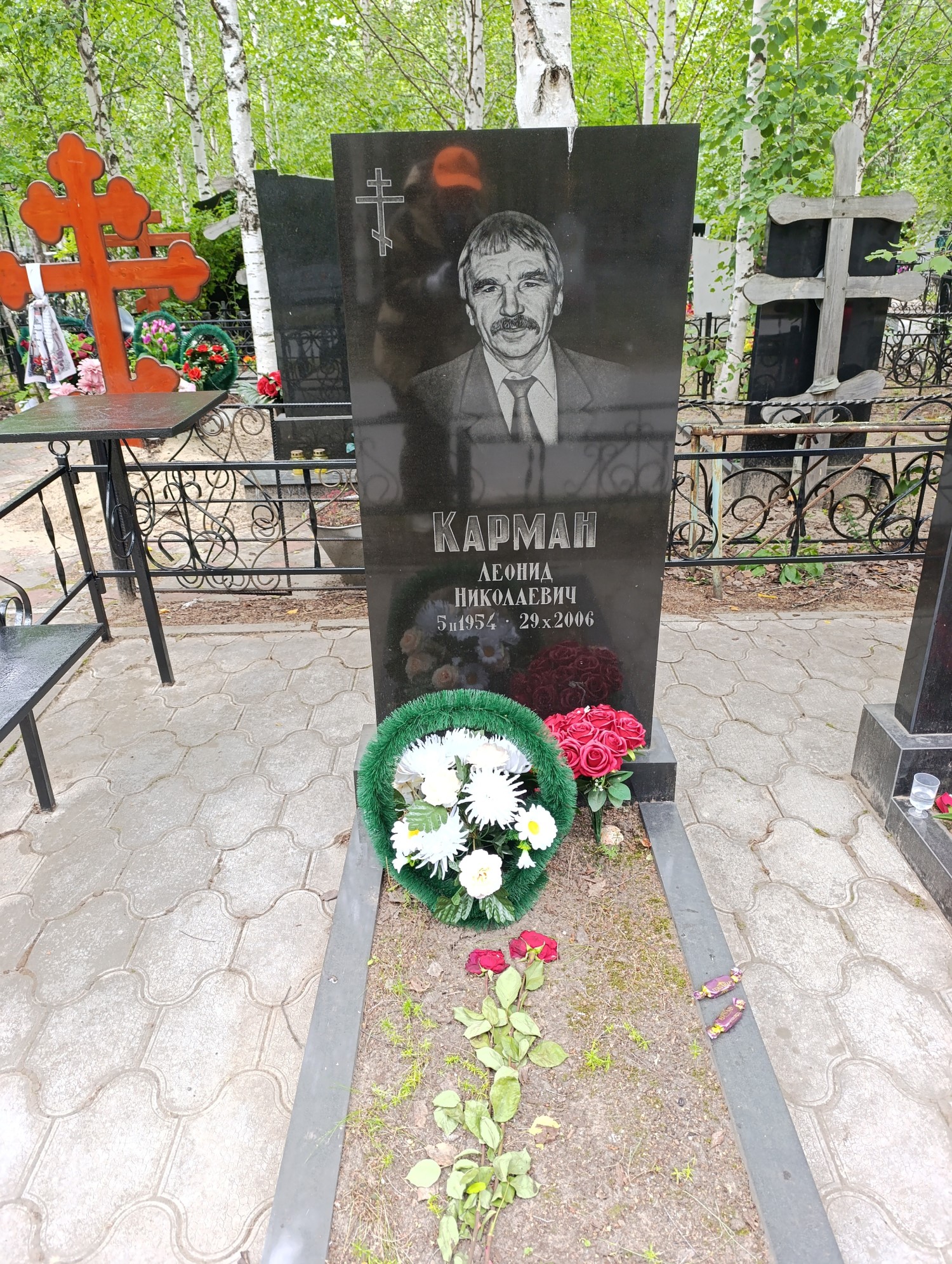 Карман Леонид Николаевич