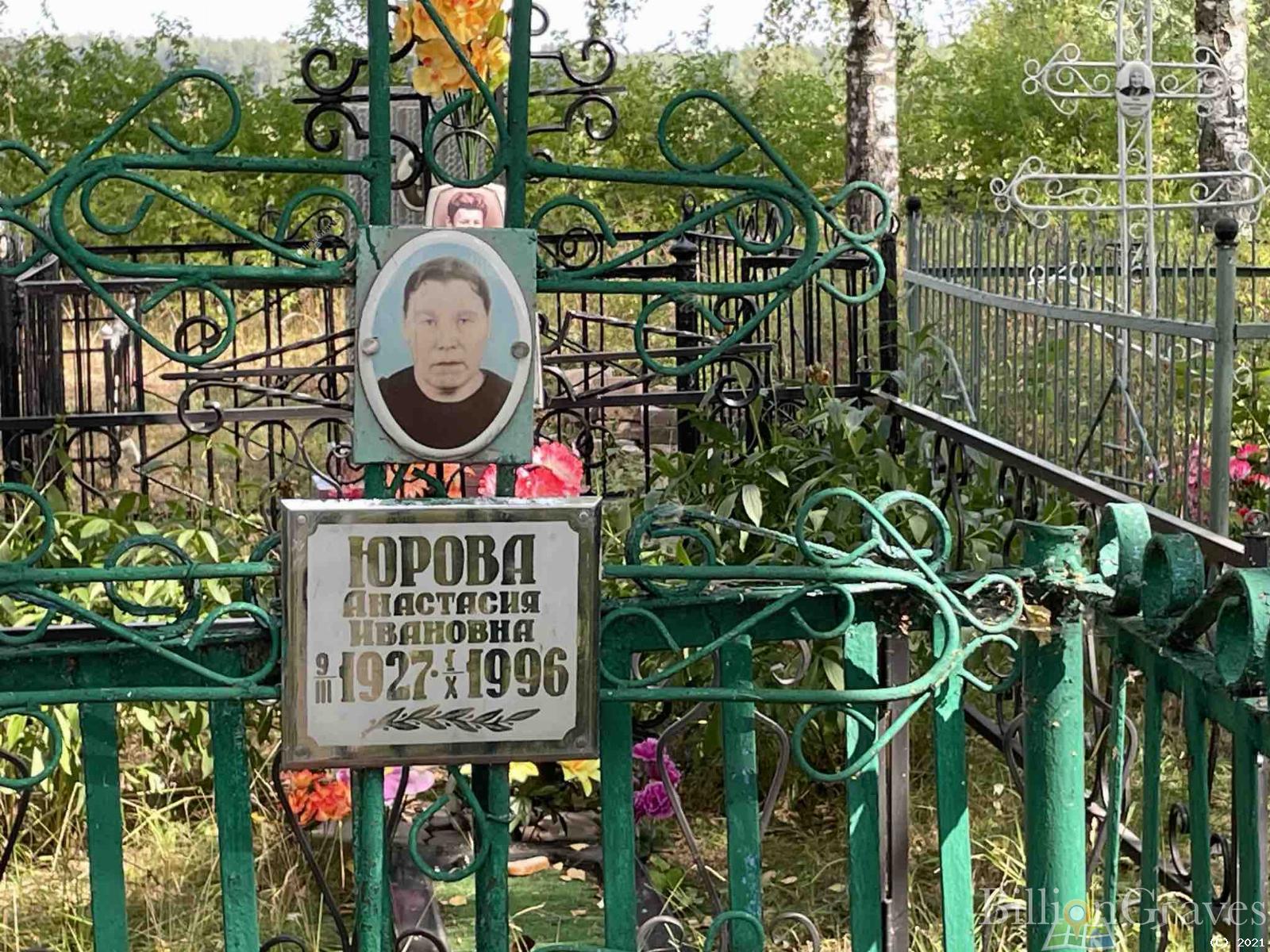 Юрова Анастасия Ивановна