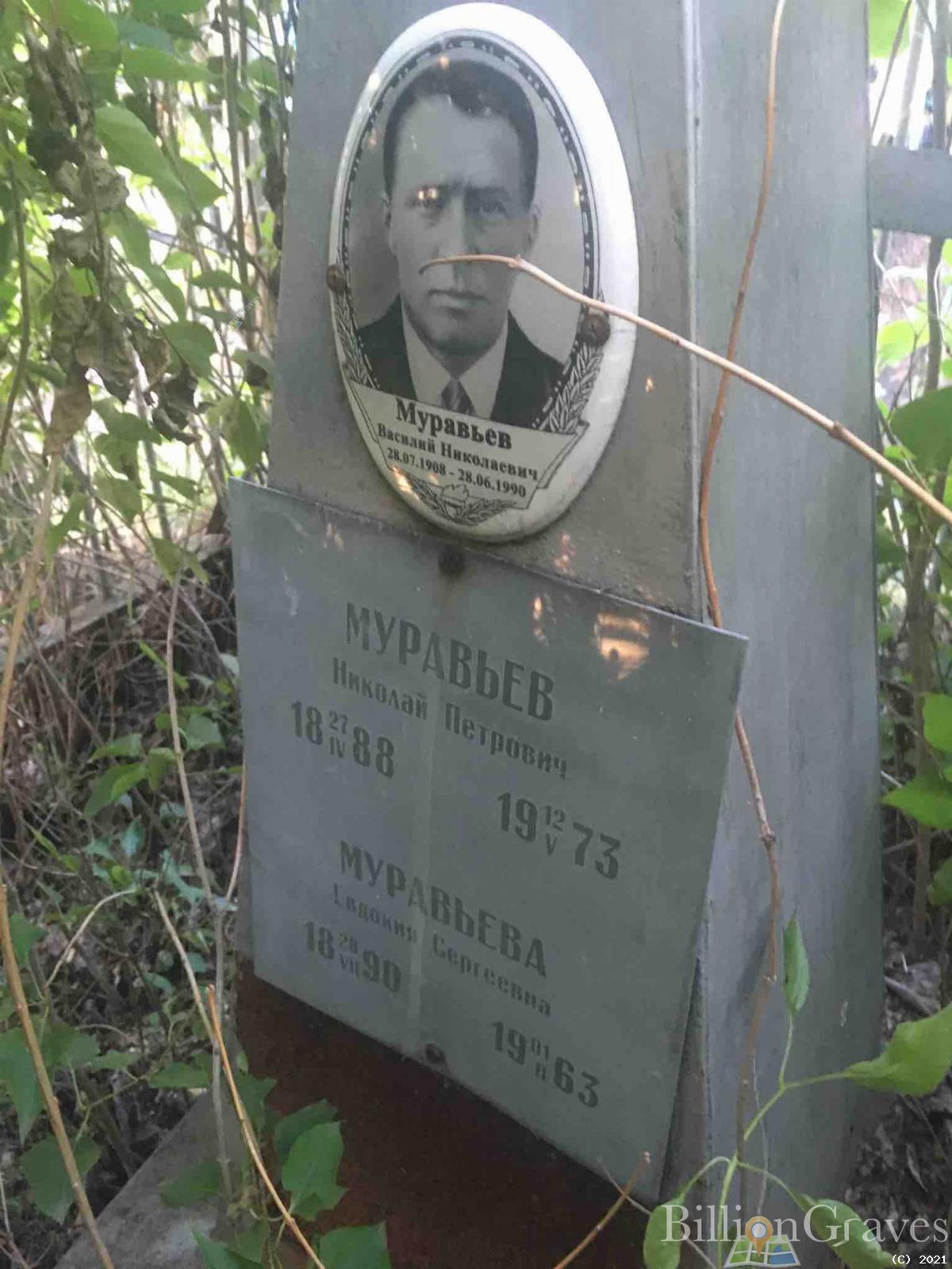 Муравьев Николай Петрович