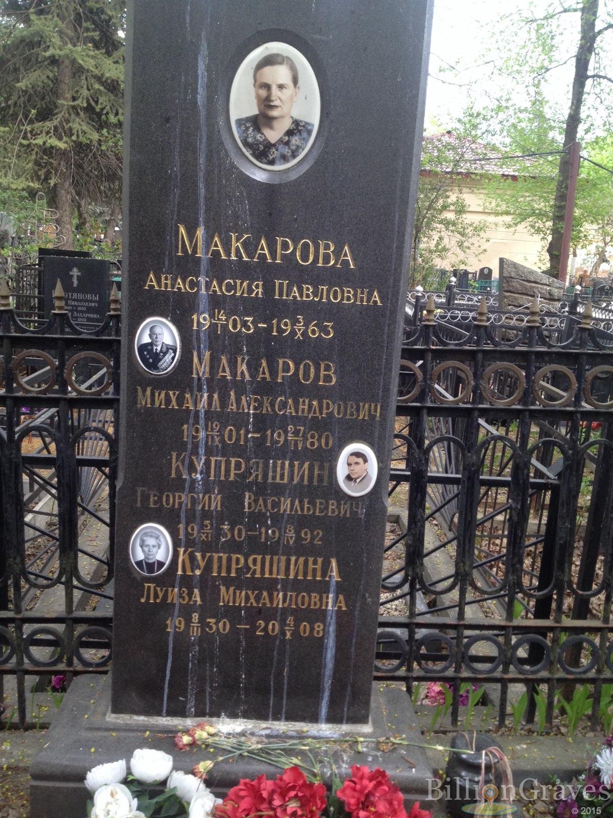 Купряшина Луиза мизайловна
