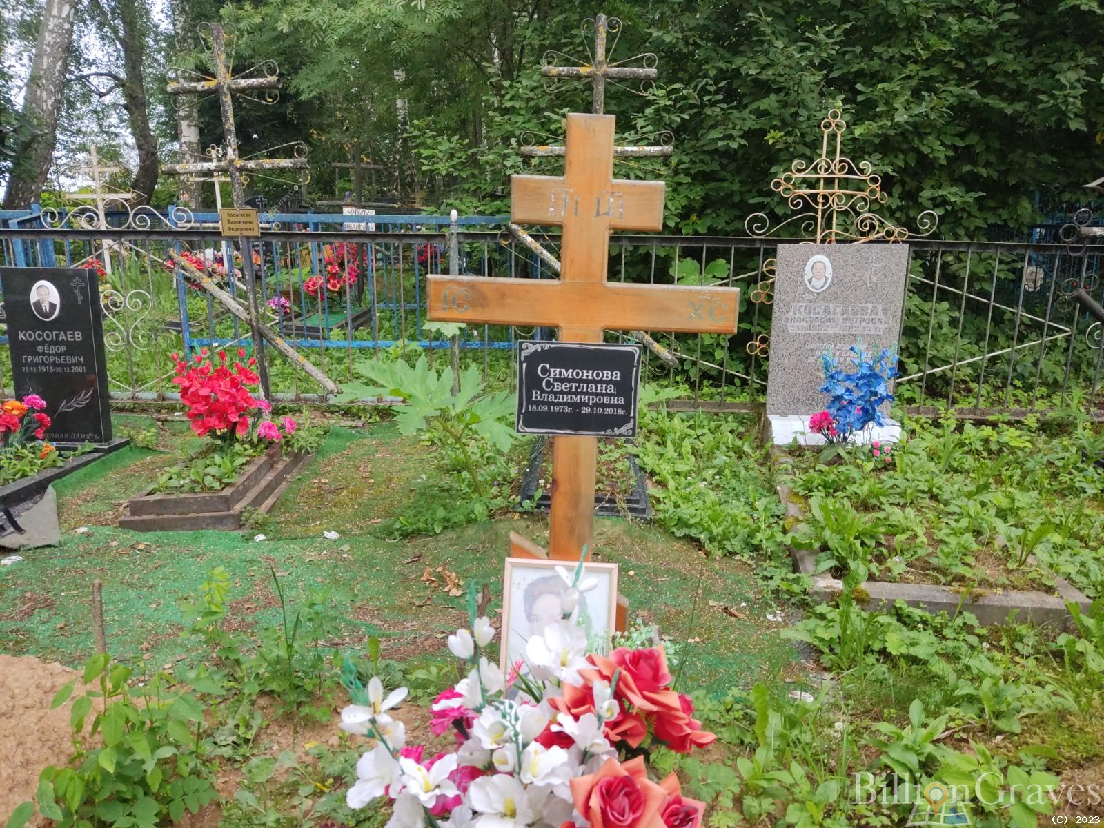 Симонова Светлана Владимировна