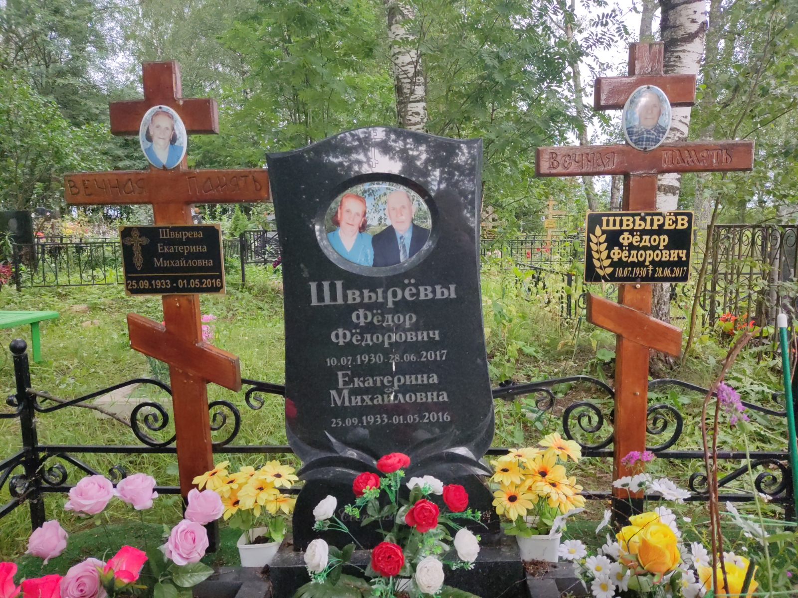 Швырёв Фёдор Фёдорович