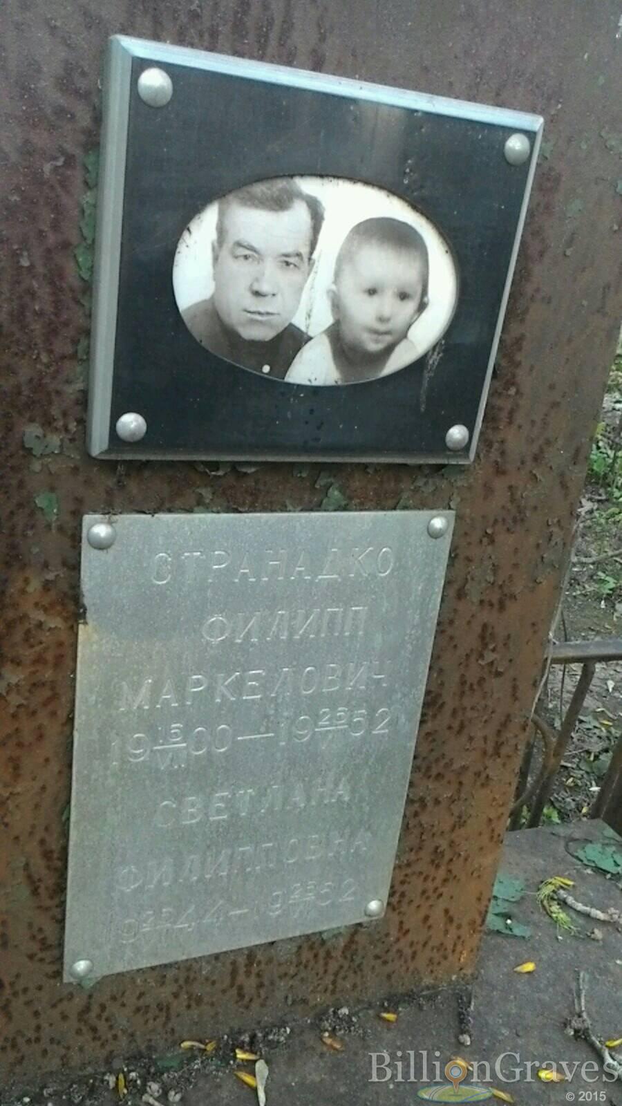 Странадко Светлана Филипповна