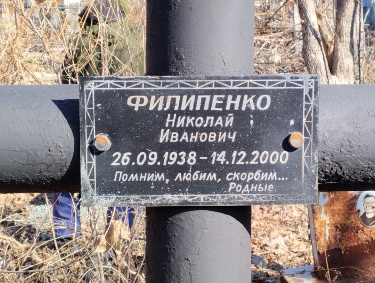 Филипенко Николай Иванович