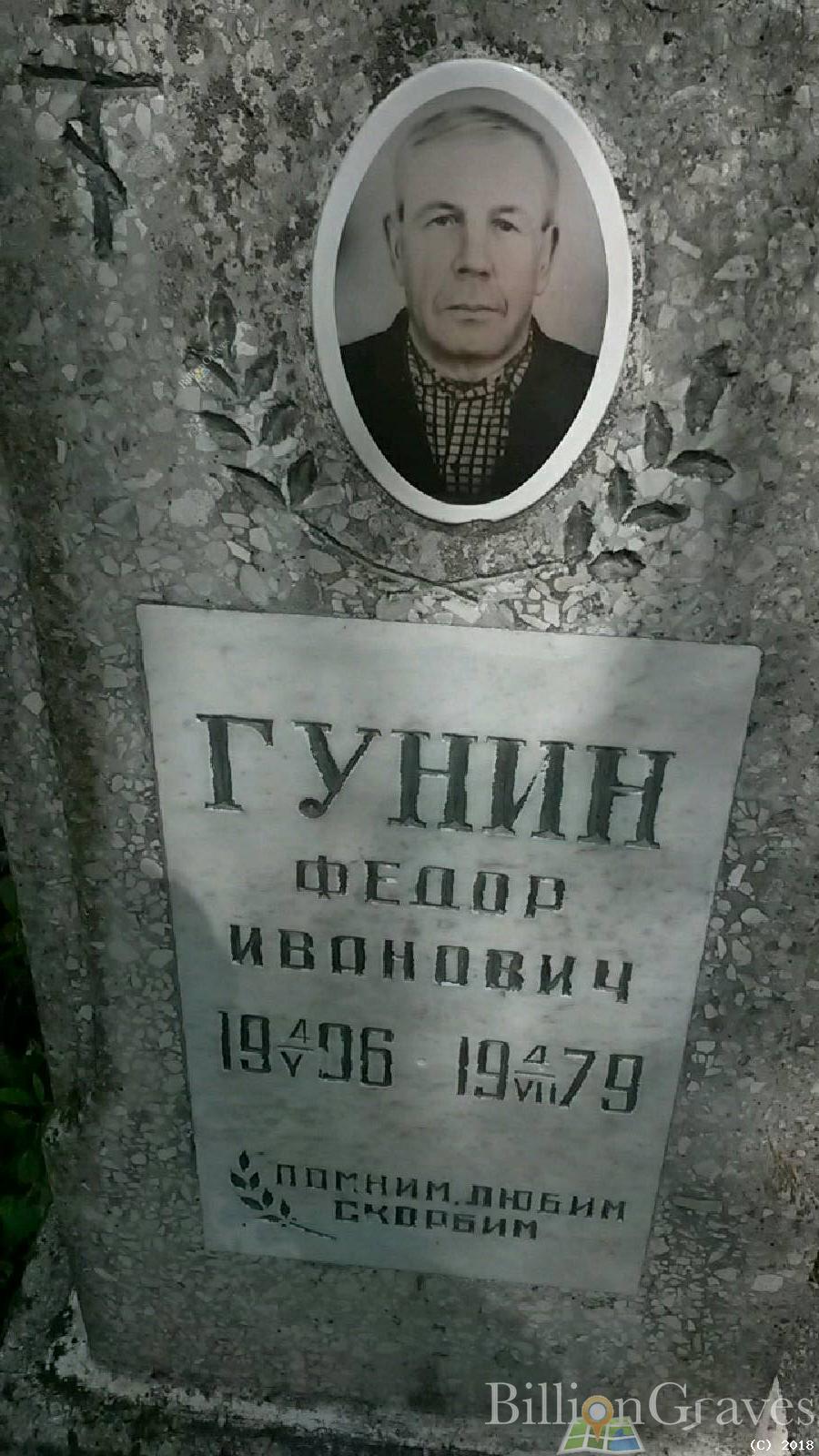 гунин федор иванович
