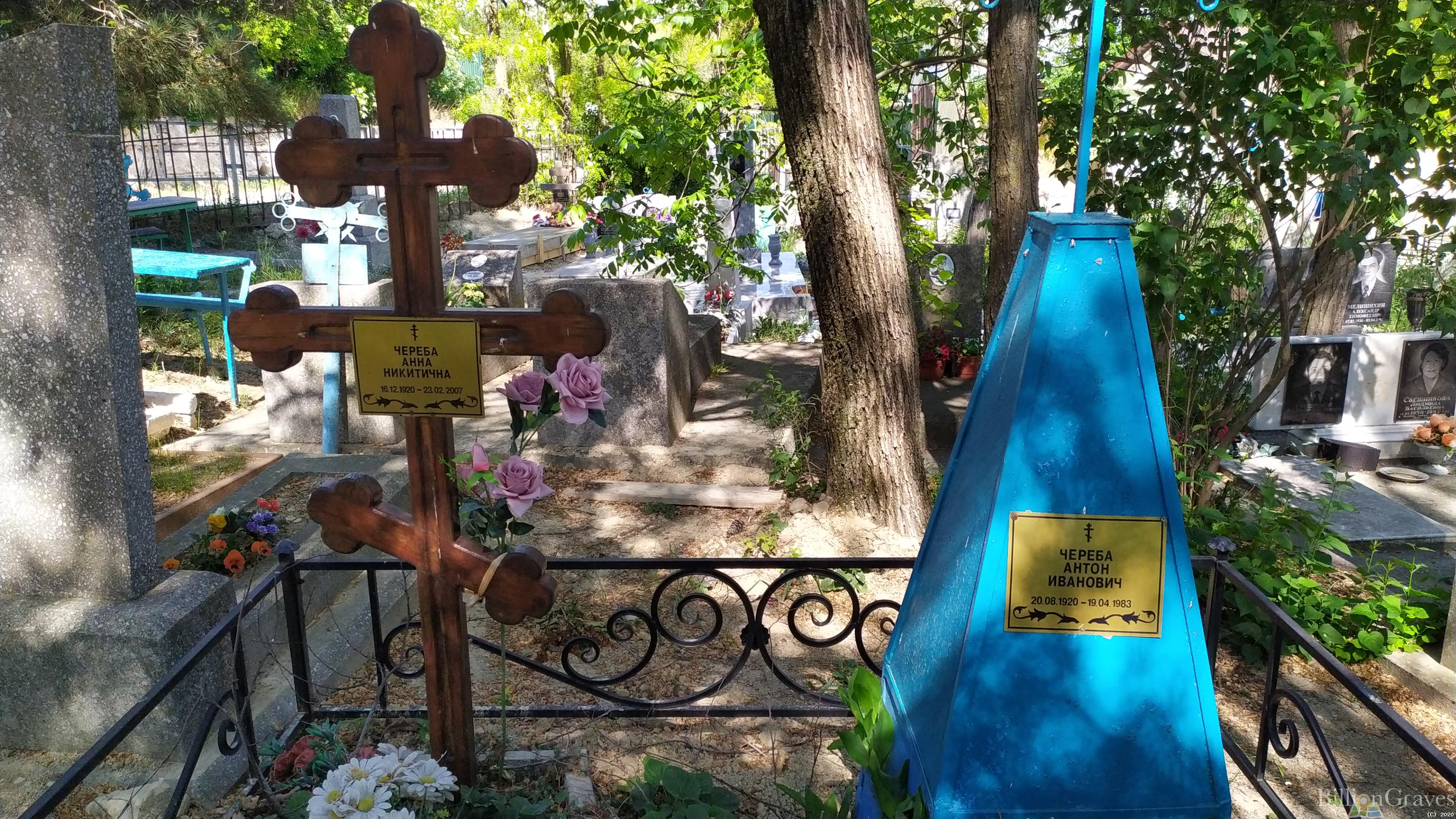Череба Анна Никитична