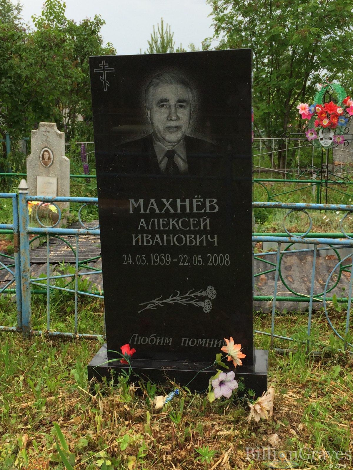 Махнёв Алексей Иванович