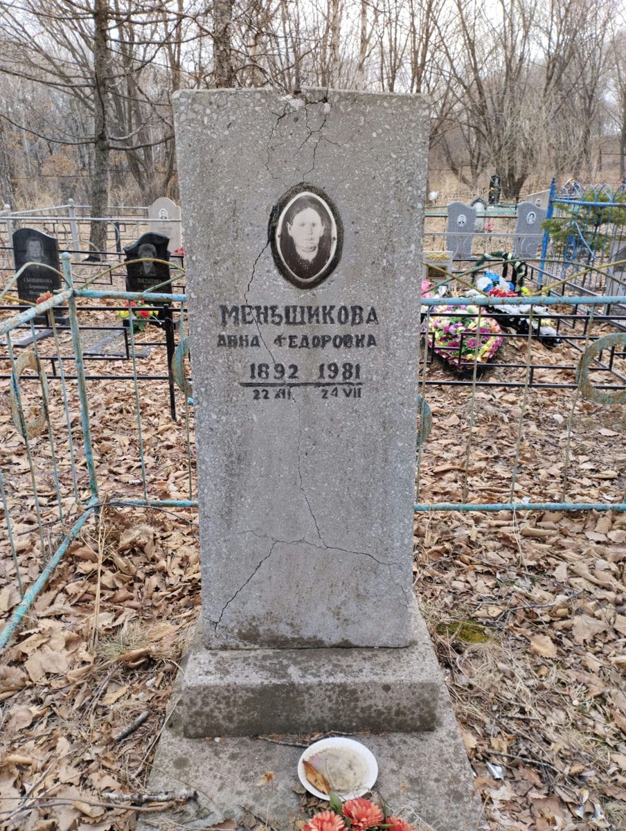 Меньшикова Анна Федоровна