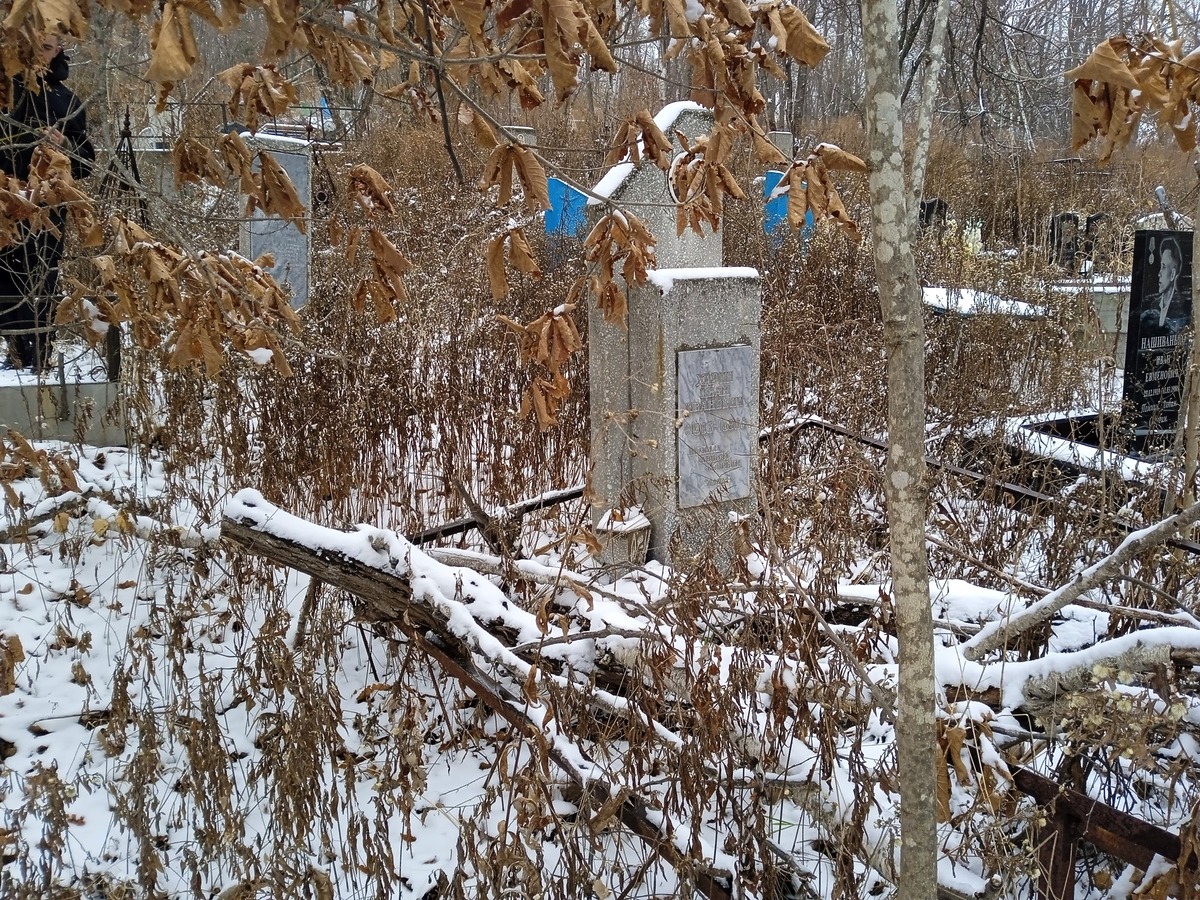 Харин Иван Иванович