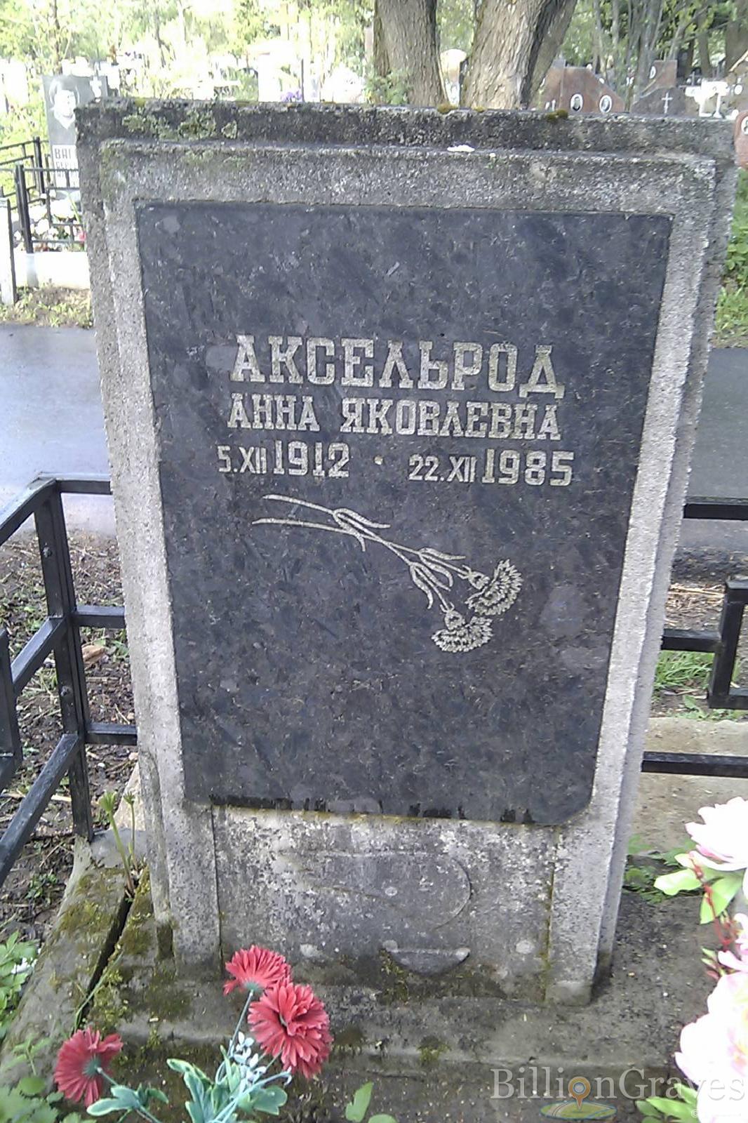 Аксельрод Анна Яковлевна