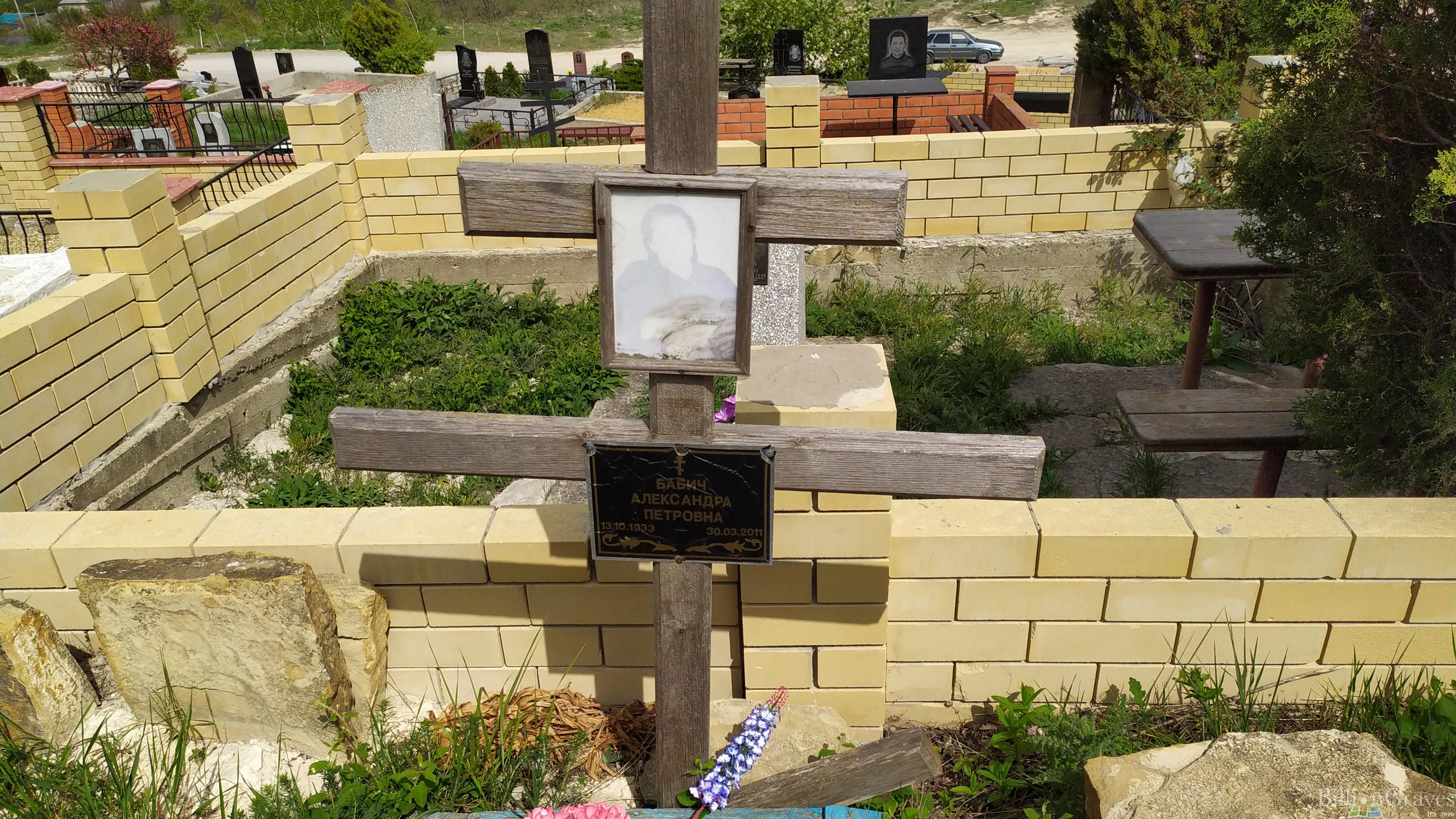 Бабич Александра Петровна