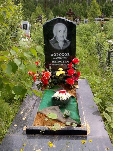 Дорохов Алексей Петрович