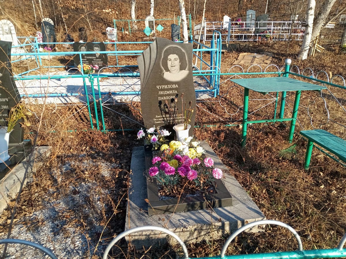 Чурилова Людмила Павловна