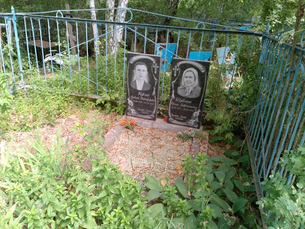 Куклин Алексей Никифорович