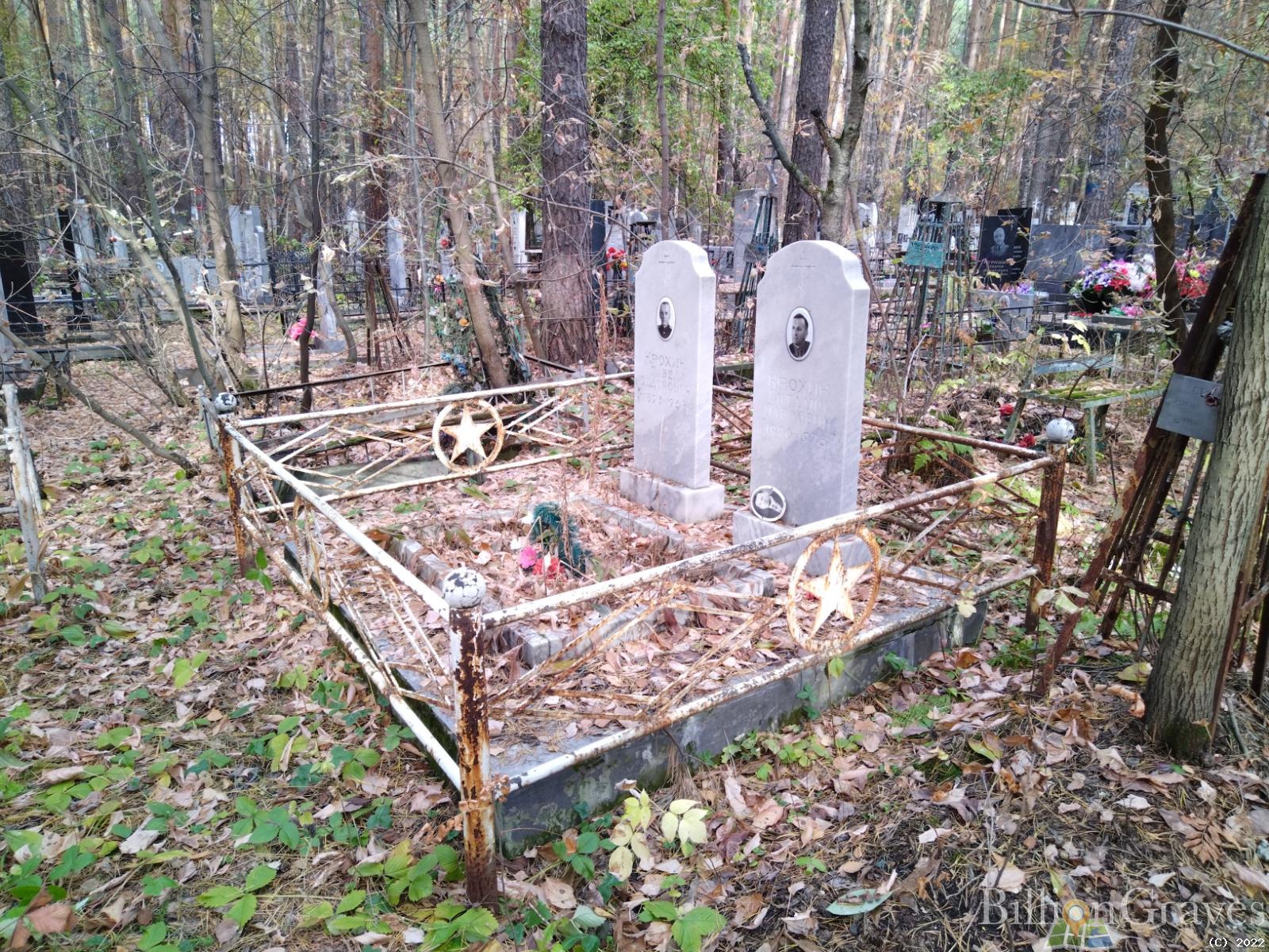 Крохин Виталий Павлович