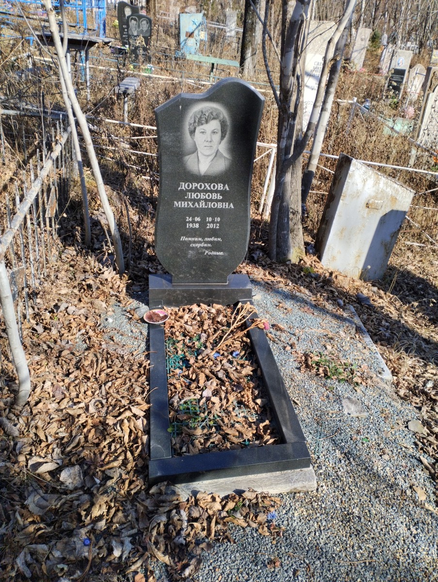 Дорохова Любовь Михайловна