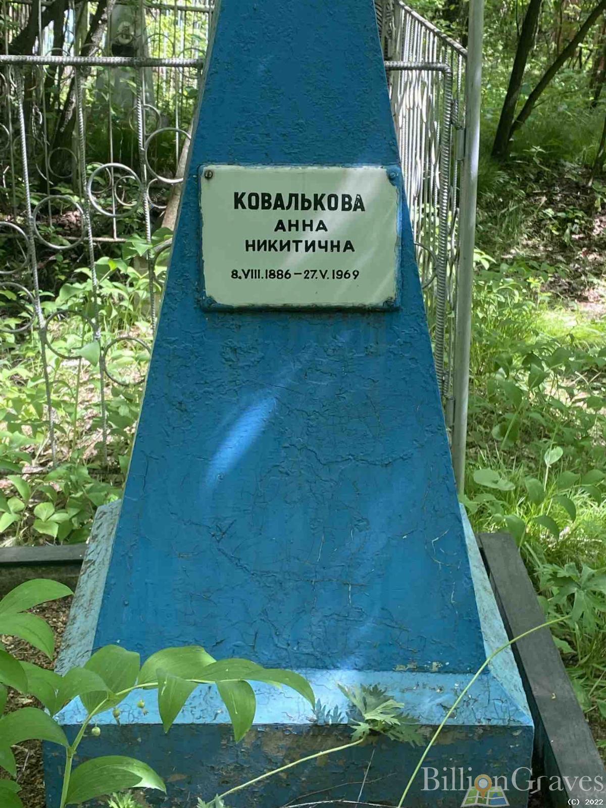 Ковалькова Анна Никитична