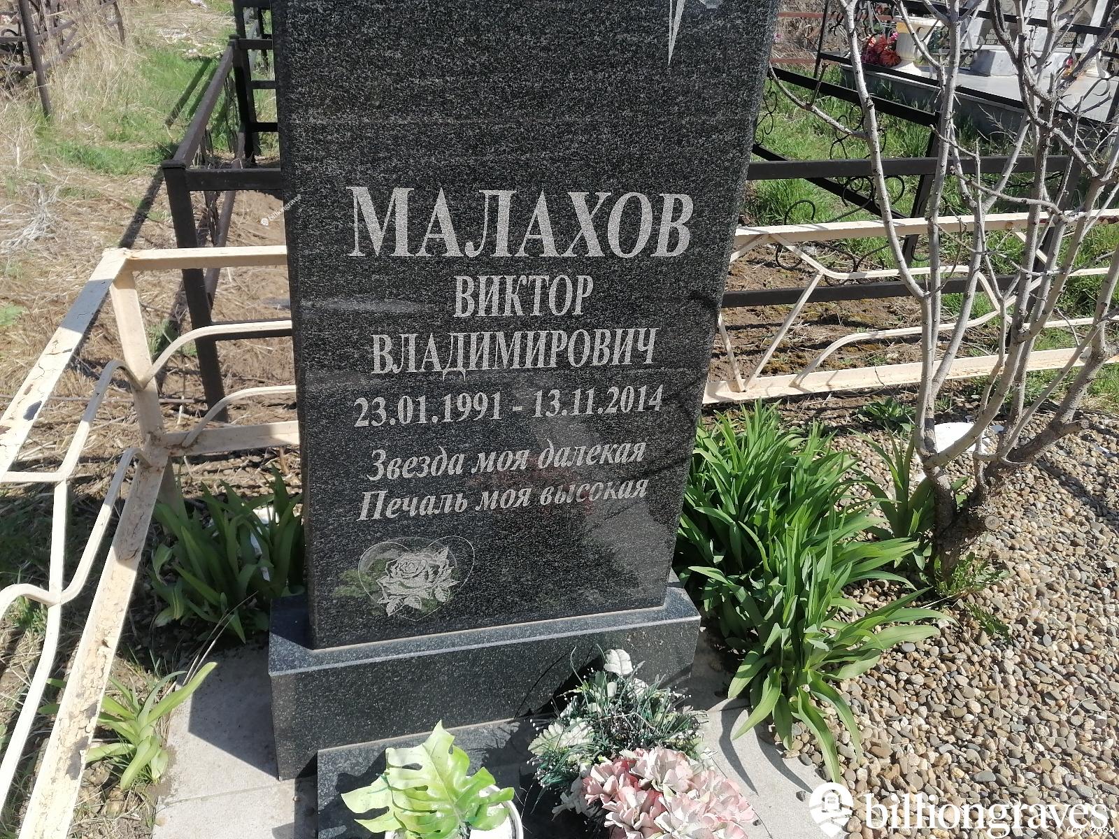 Малахов Виктор Владимирович