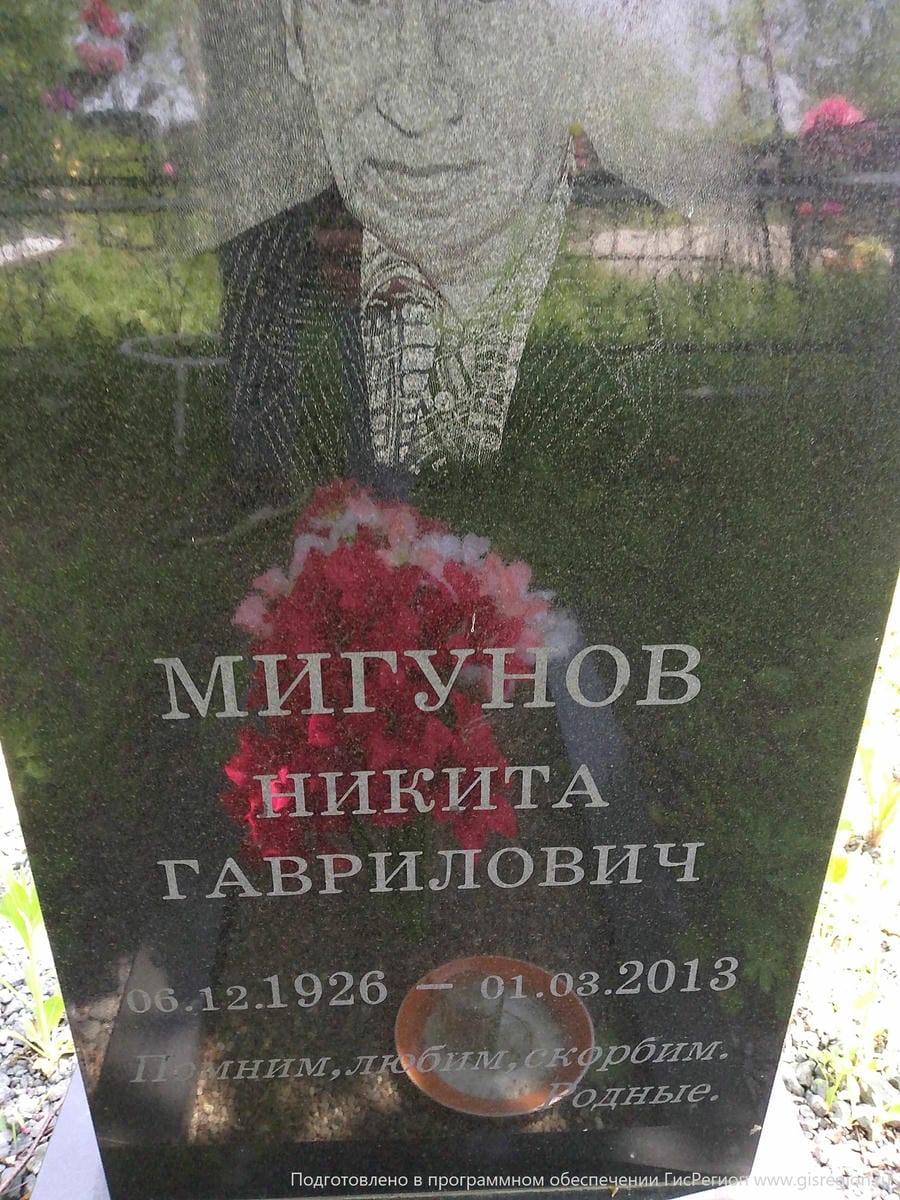 Мигунов Никита Гаврилович