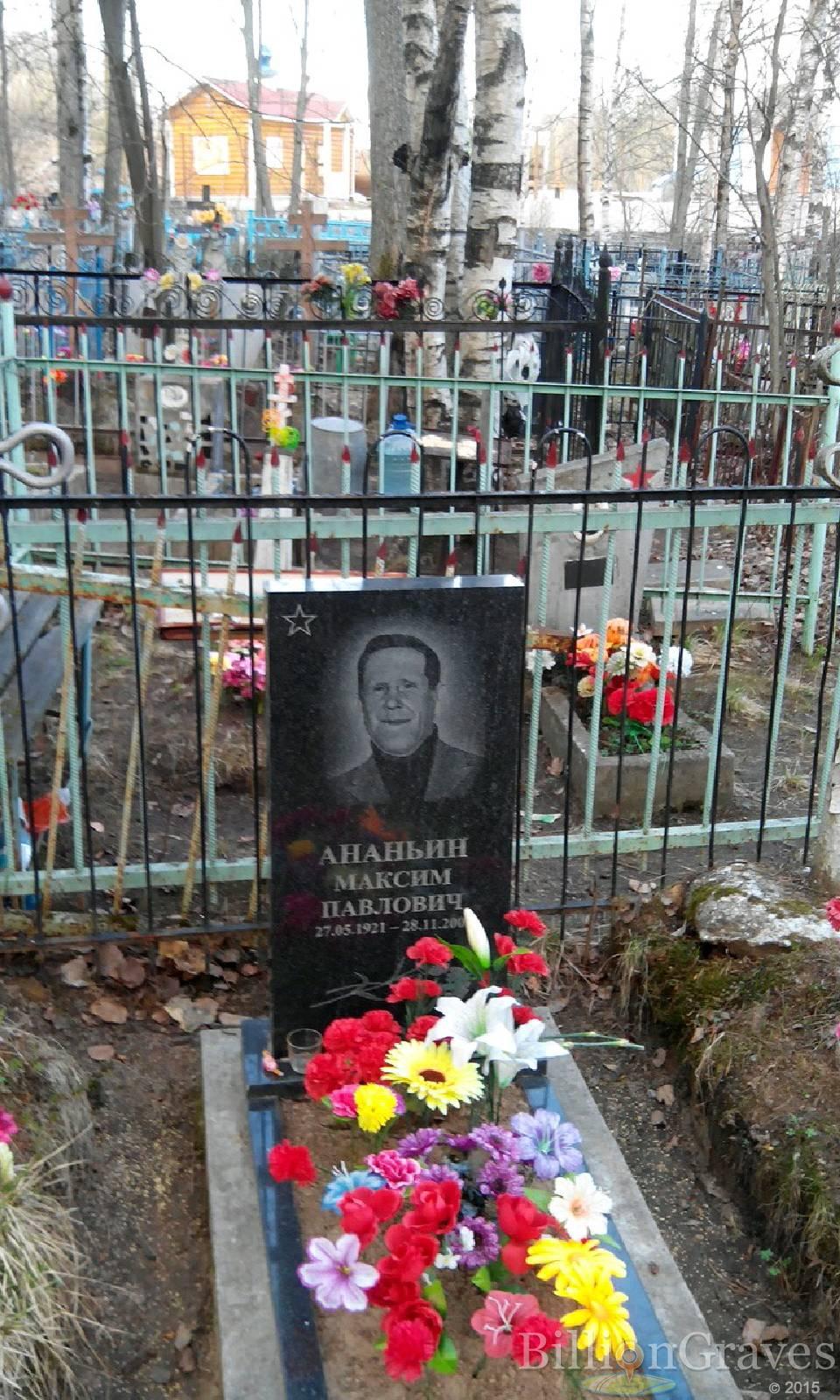 Ананьин Максим Павлович