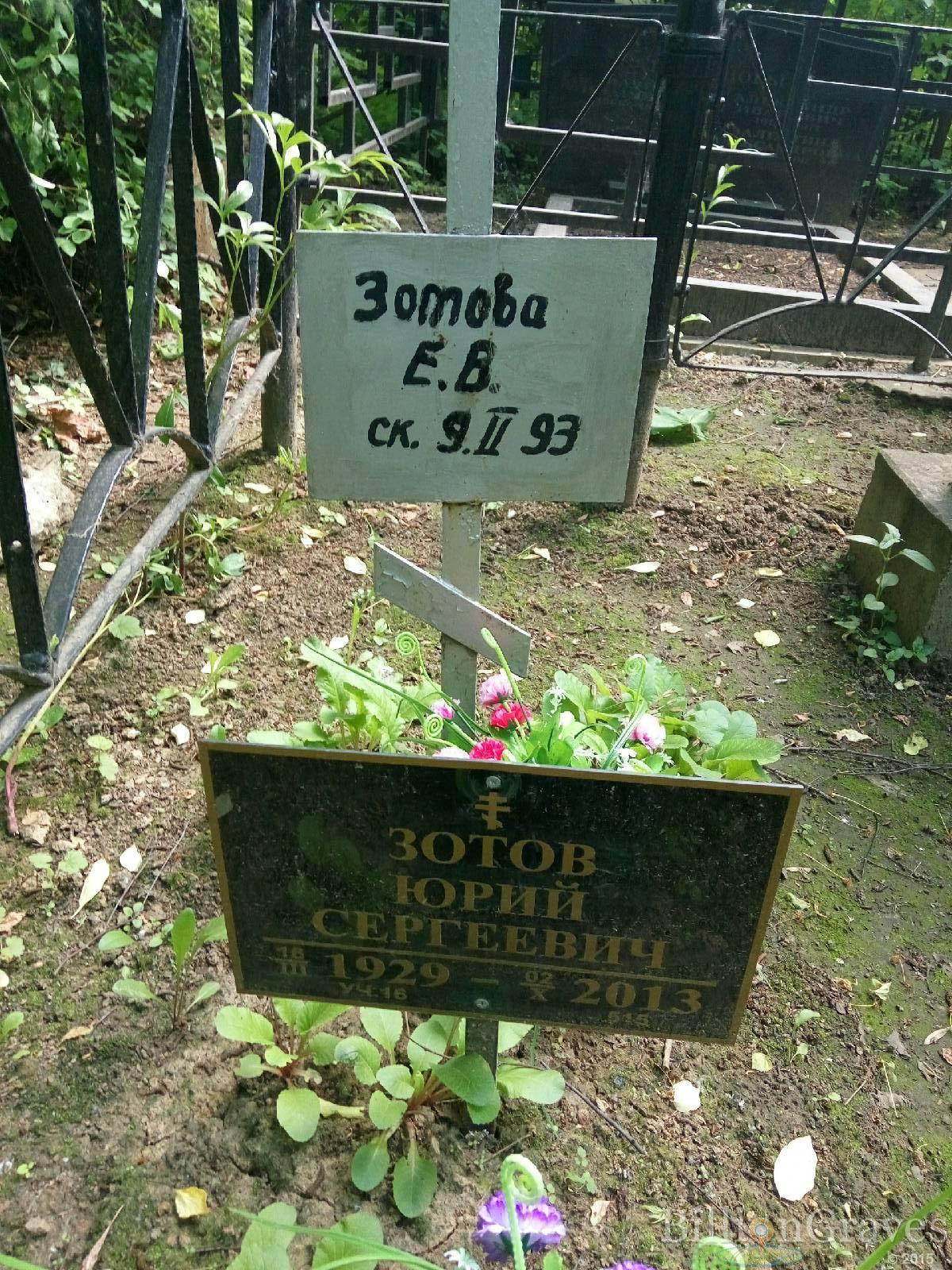Зотов Юрий Сергеевич