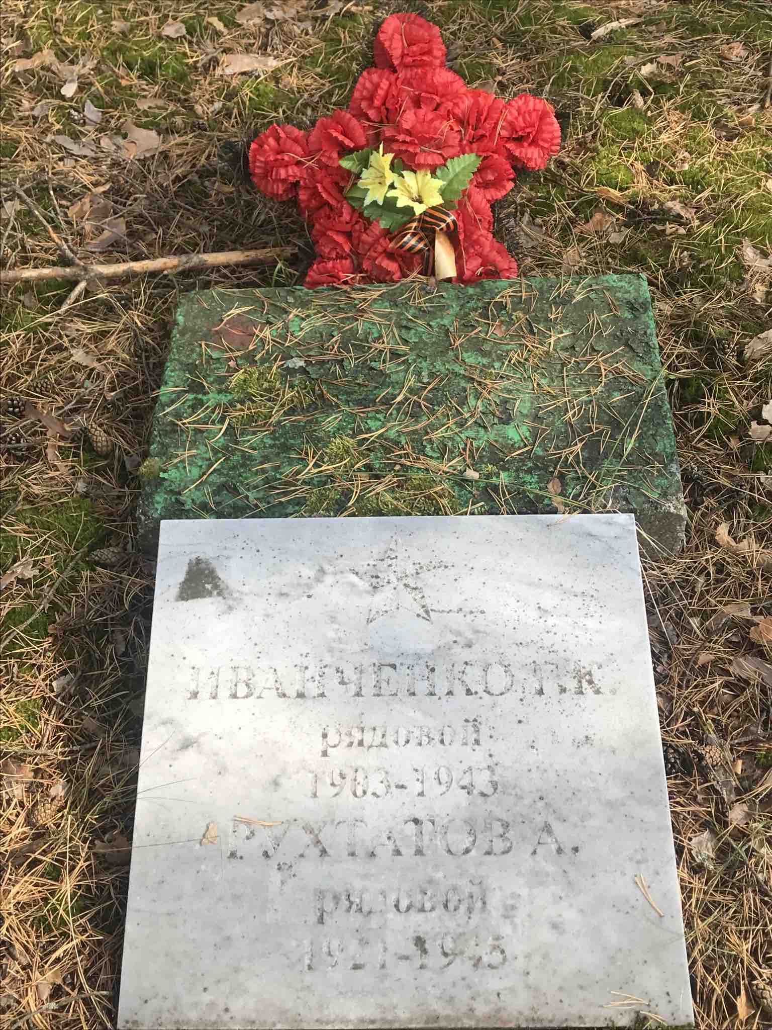 Рахматов Алим
