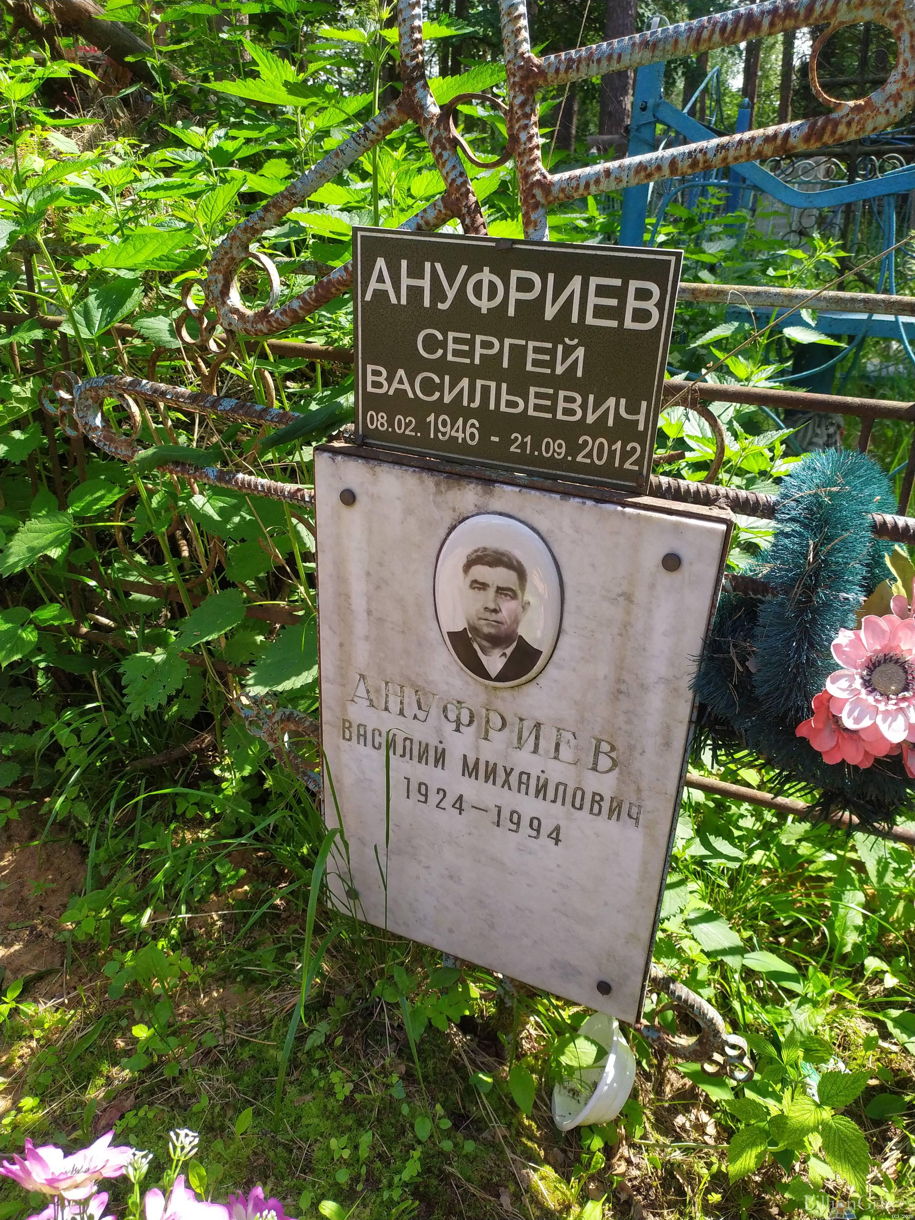Ануфриев Сергей Васильевич