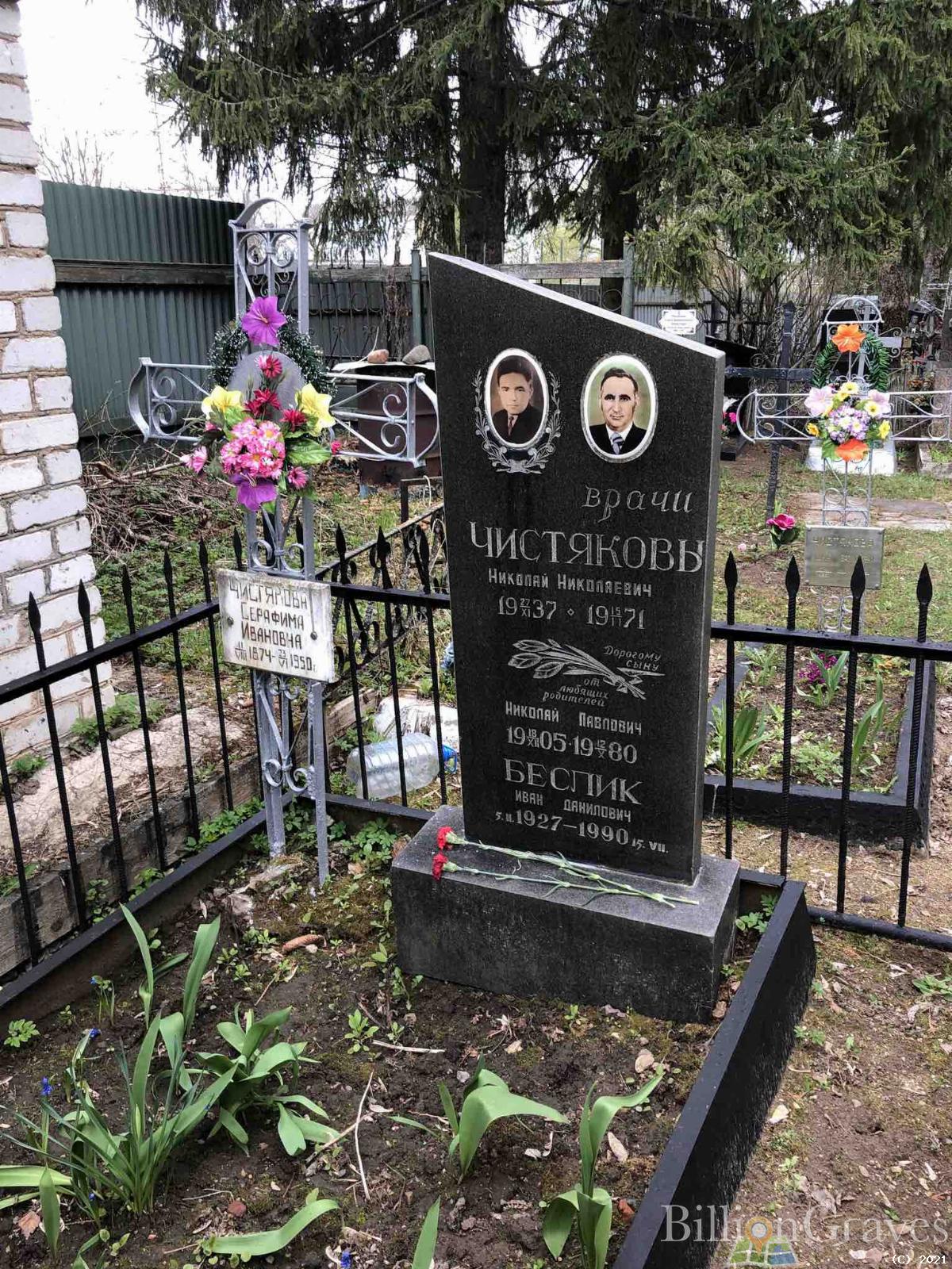 Беслик Иван Данилович