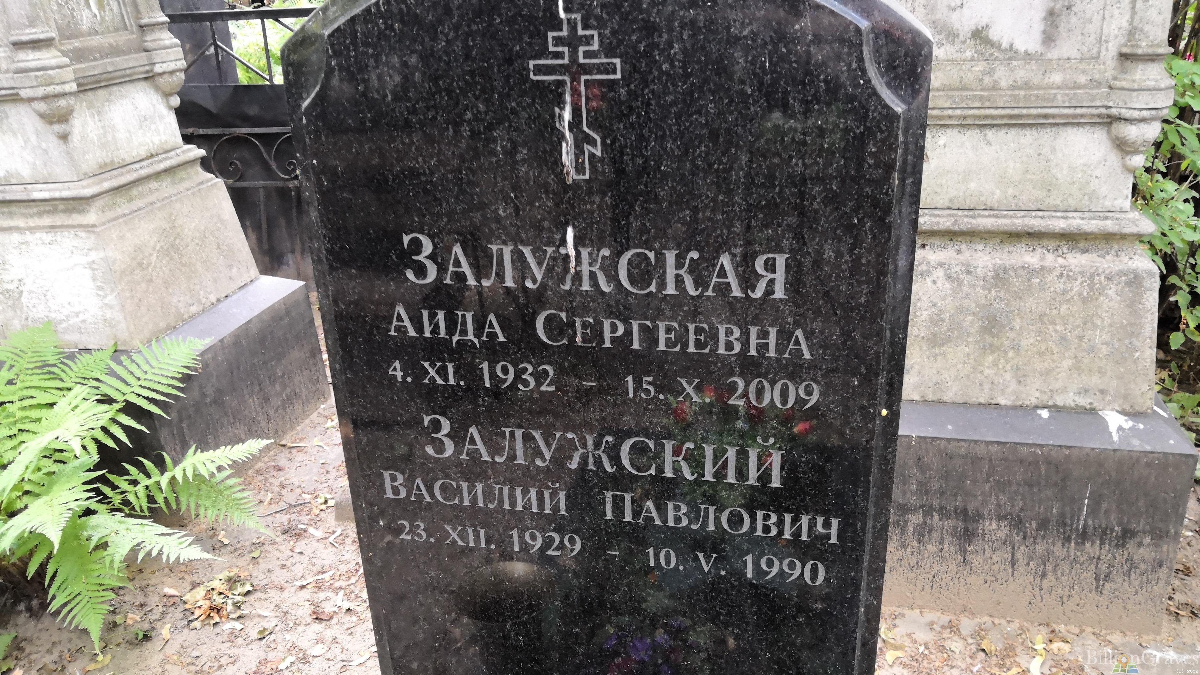 Залужская Аида Сергеевна