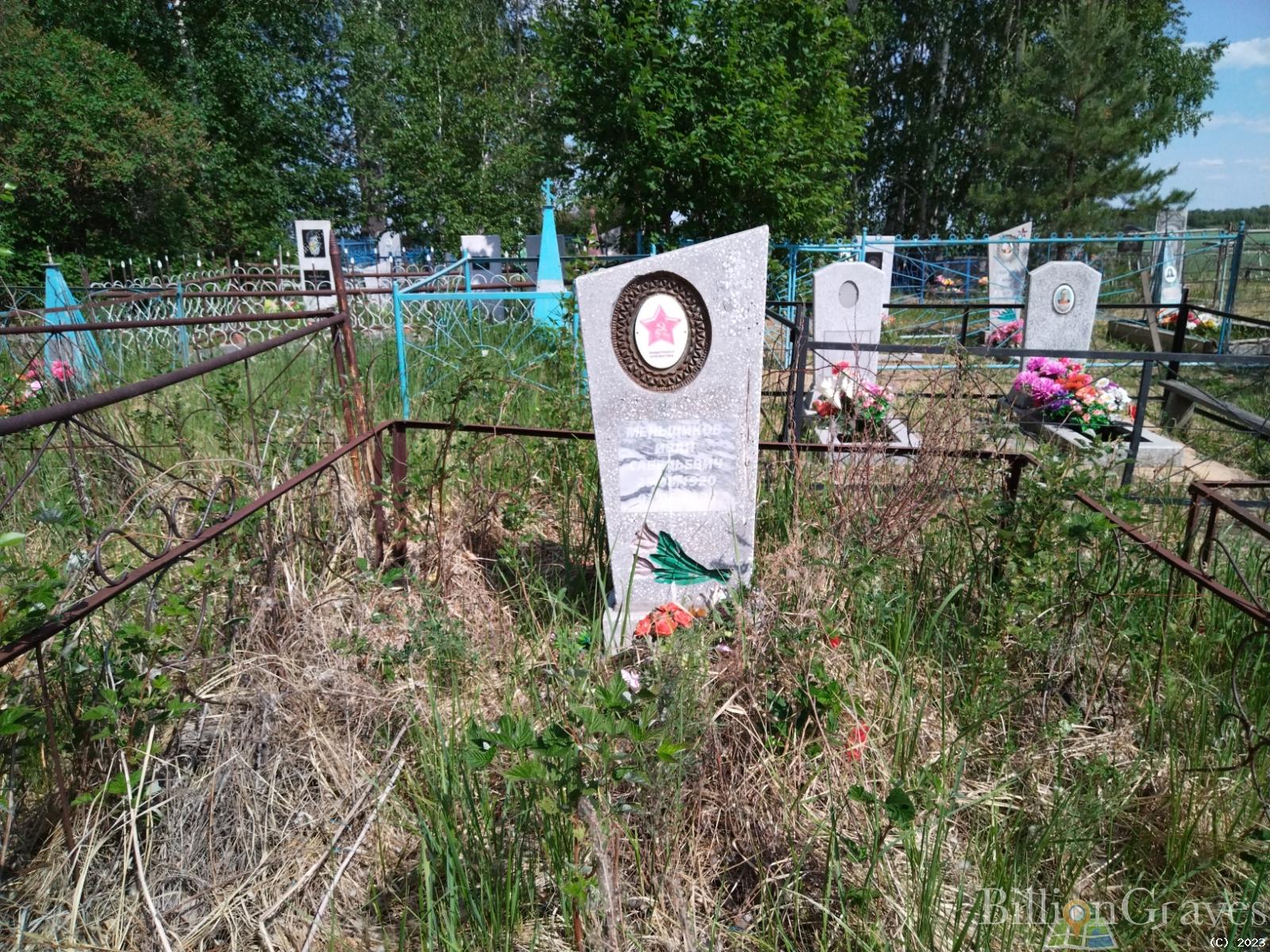 Меньщиков Иван Савельевич