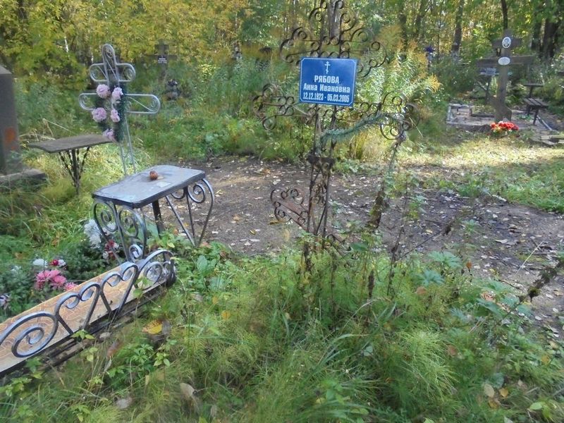 Рябова Анна Ивановна