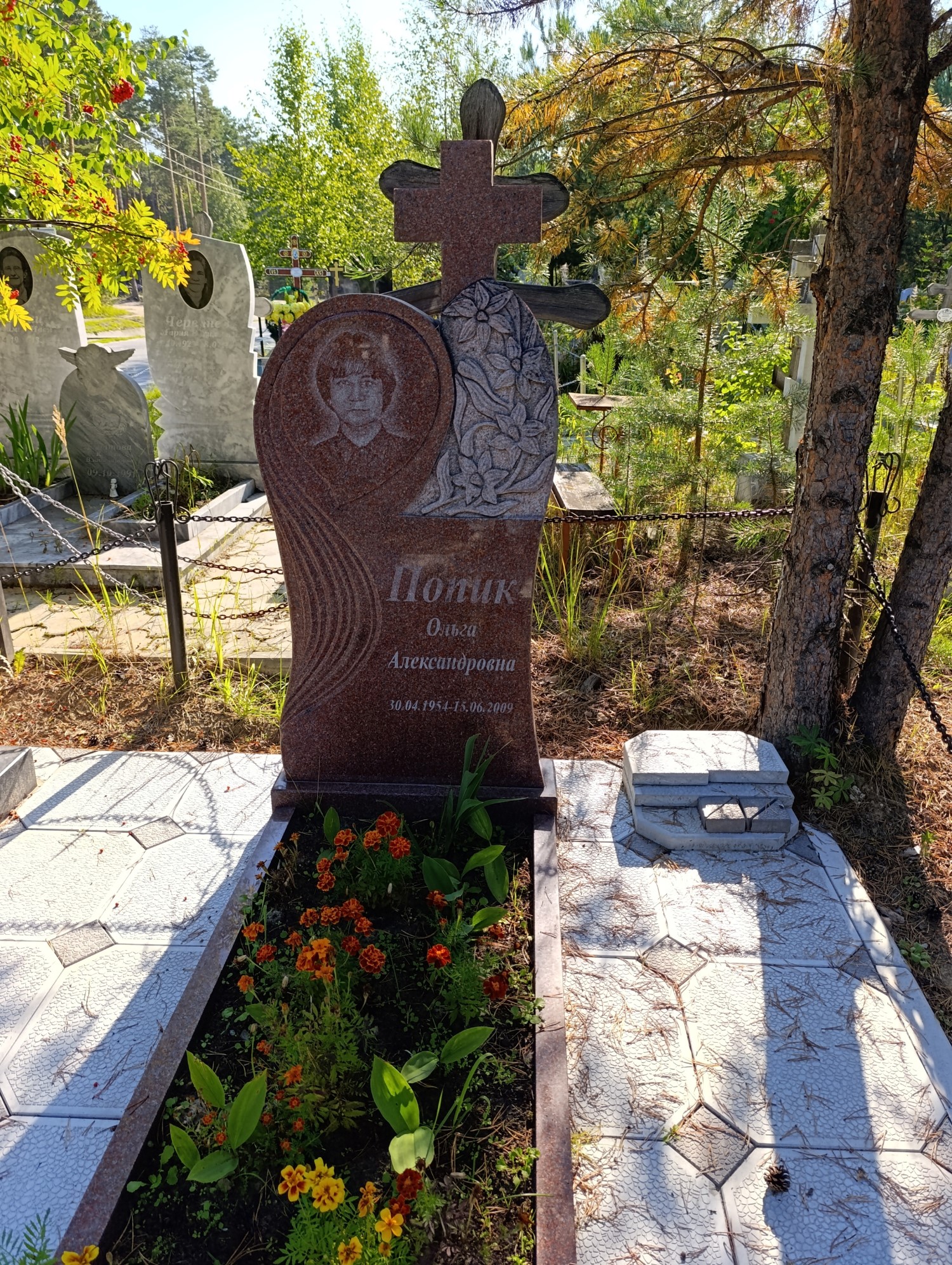 Попик Ольга Александровна