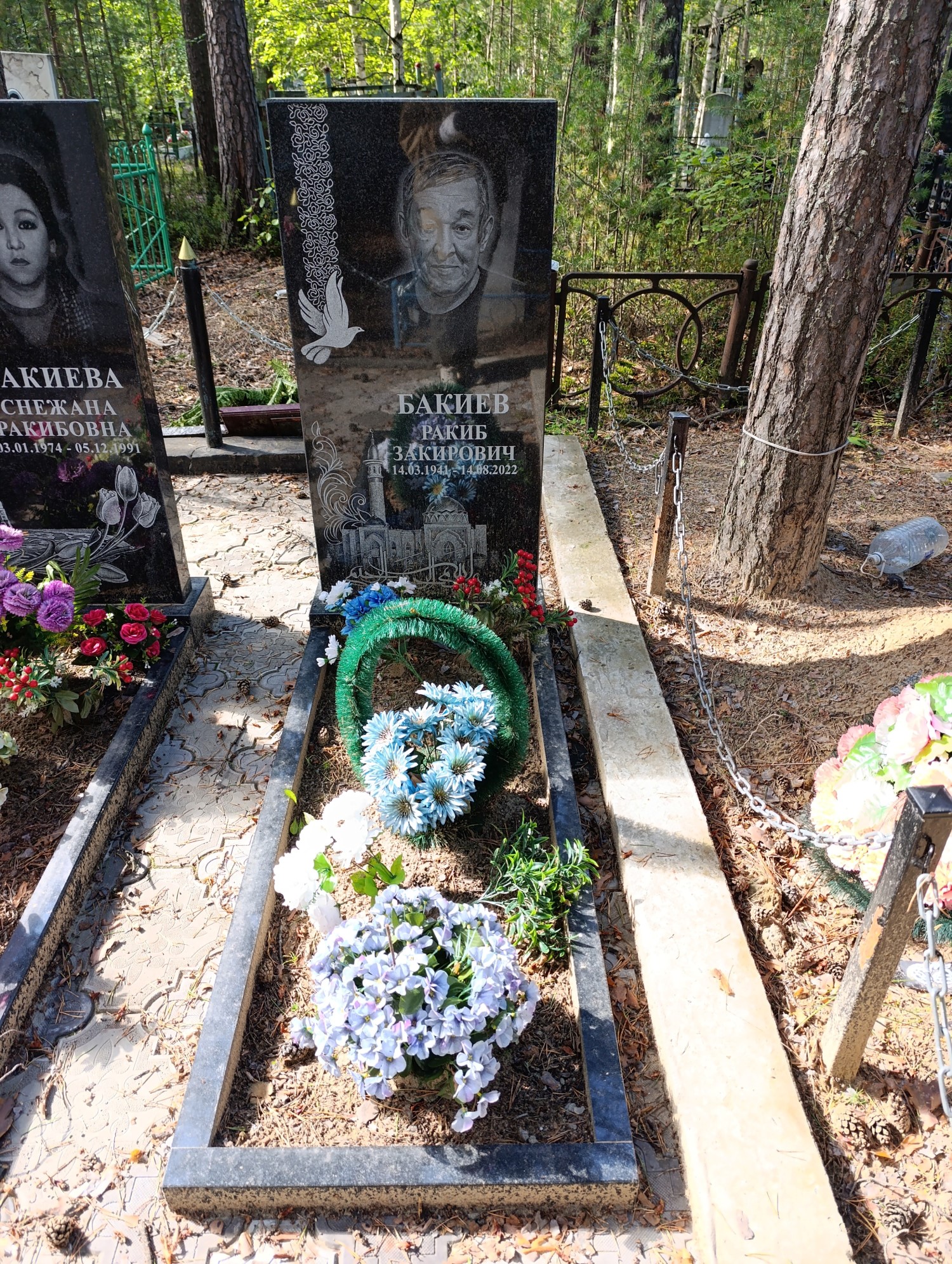 Бакиев Ракиб Закирович