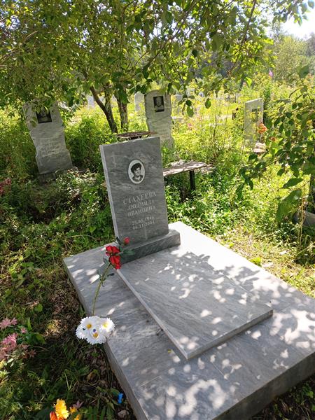 Стахеева Людмила Ивановна