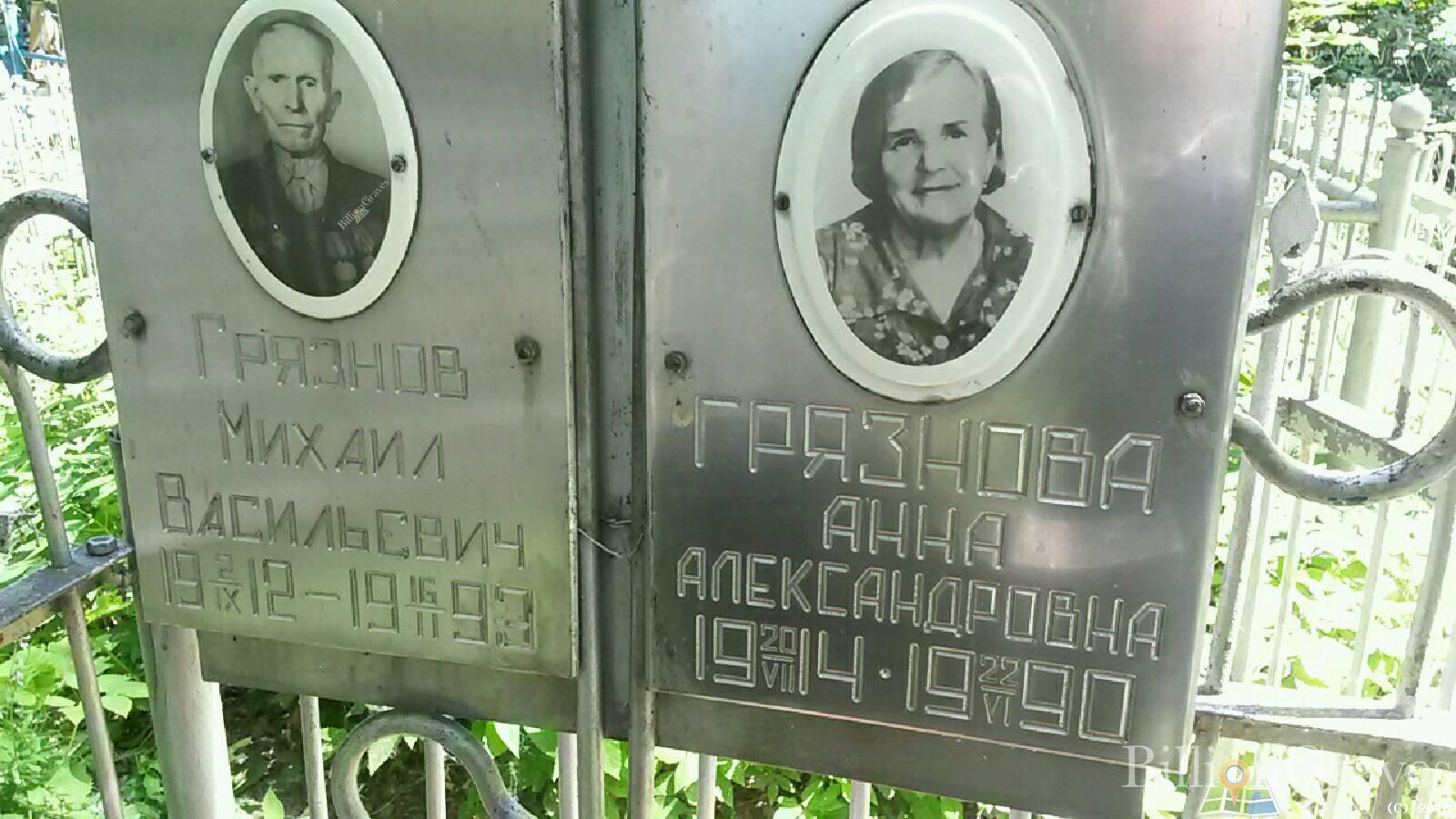 грязнова анна александровна