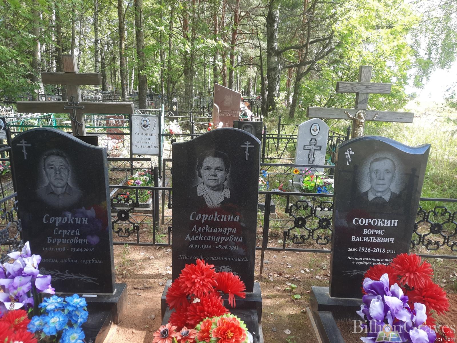 Сорокина Александра Александровна
