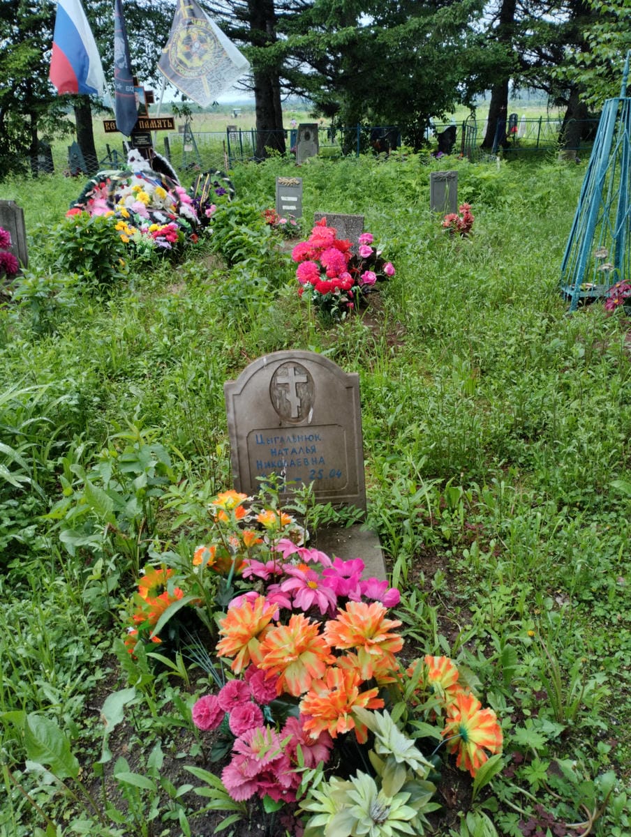 Цыгальнюк Наталья Николаевна