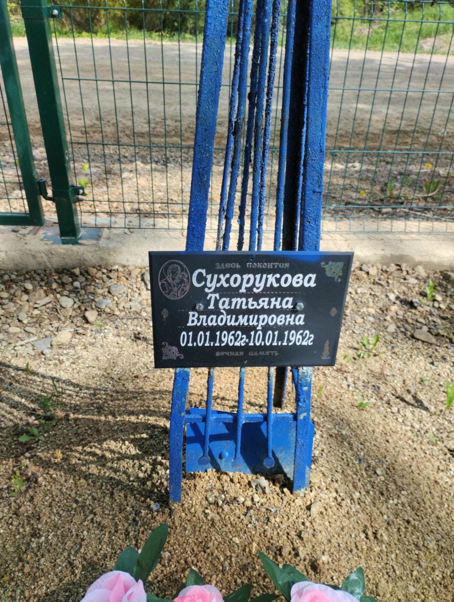Сухорукова Татьяна Владимировна