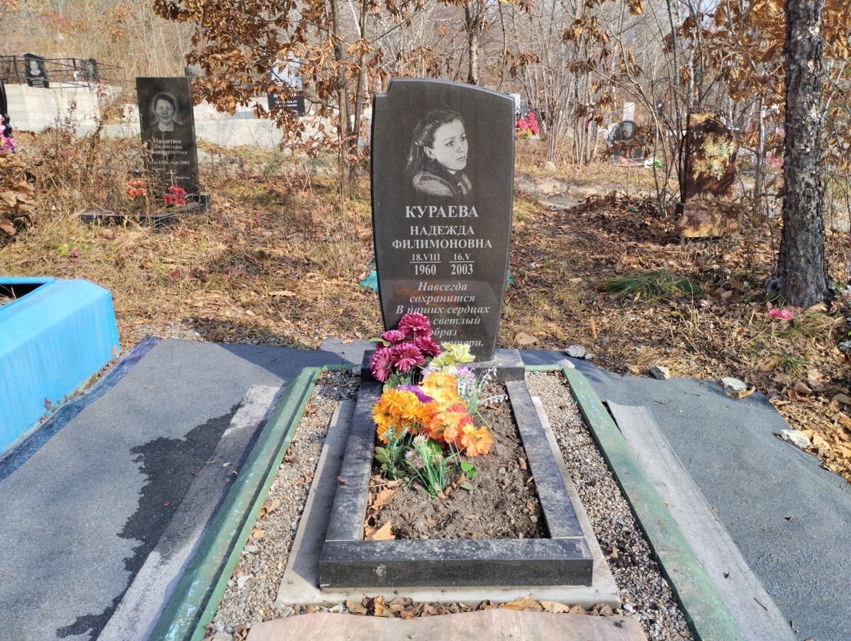 Кураева Надежда Филимоновна