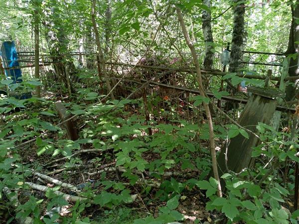 Севостьянов Василий Григорьевич